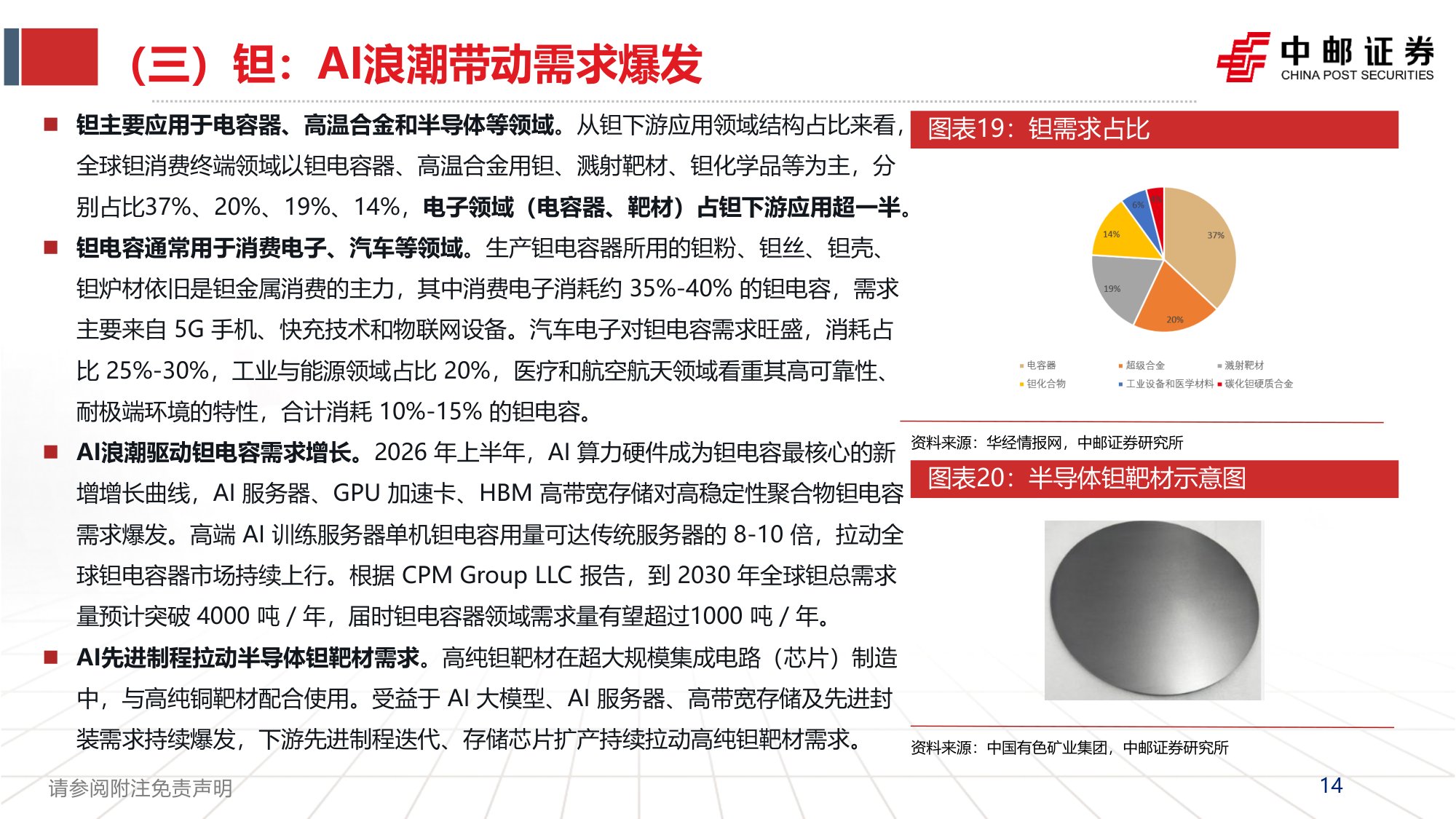 小金属行业2026年下半年投资策略：供给刚性铸就底色，AI浪潮重塑需求-20260924-中邮证券-26页.pdf