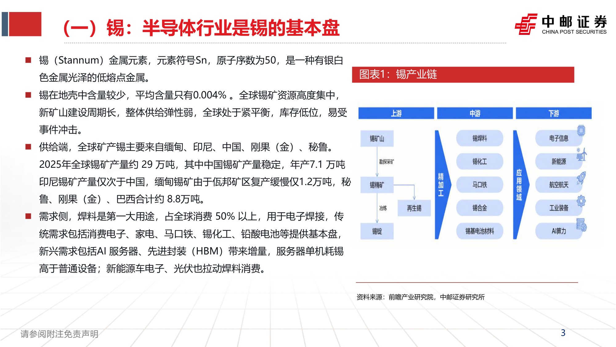 小金属行业2026年下半年投资策略：供给刚性铸就底色，AI浪潮重塑需求-20260924-中邮证券-26页.pdf