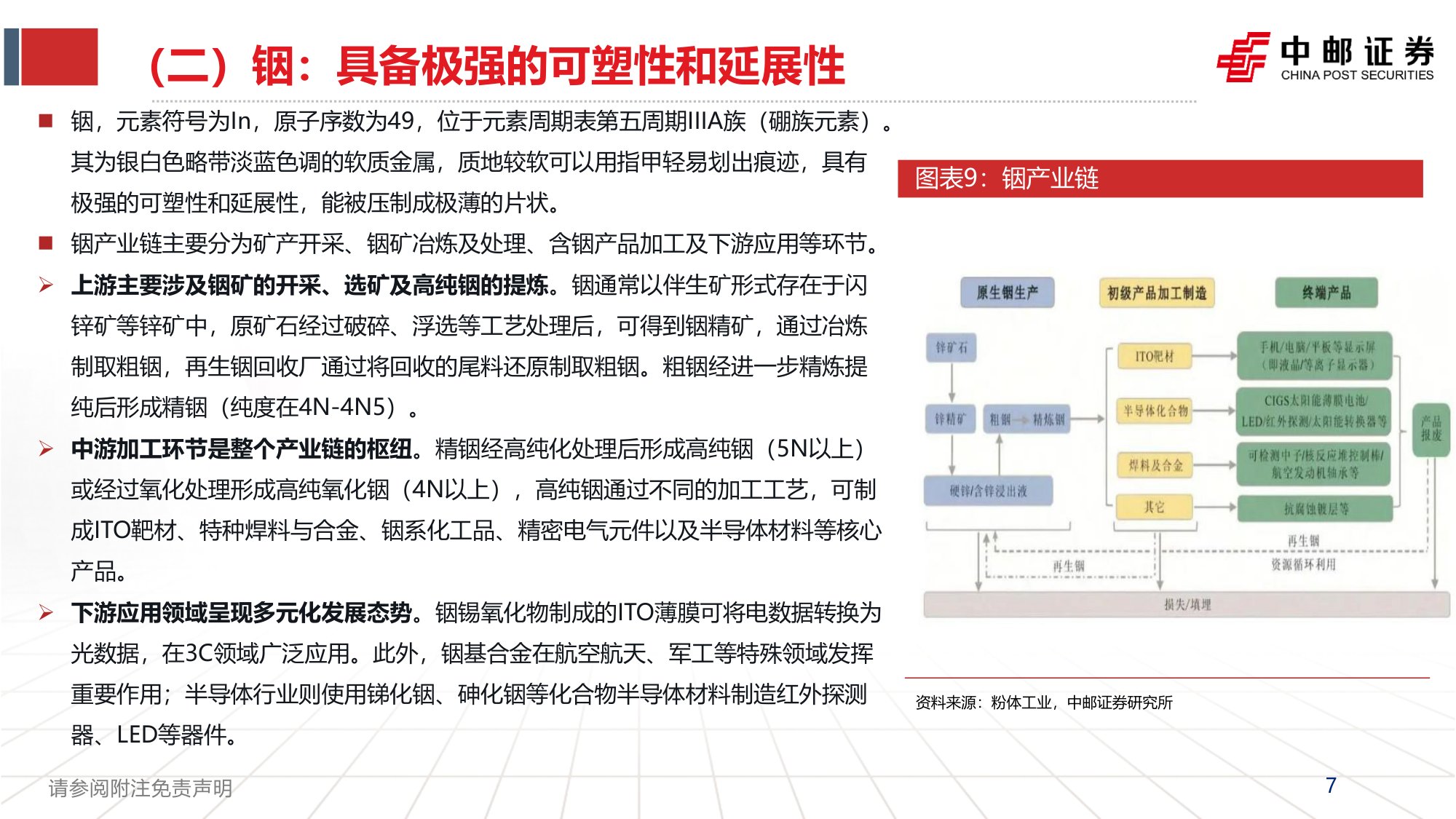 小金属行业2026年下半年投资策略：供给刚性铸就底色，AI浪潮重塑需求-20260924-中邮证券-26页.pdf