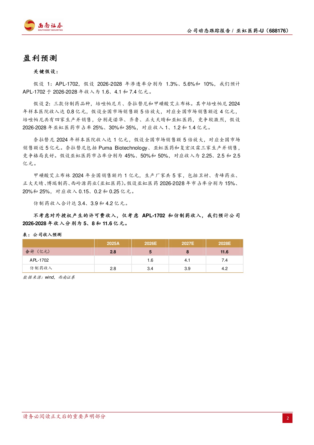 西南证券-亚虹医药-688176-希维她授权推动全球开发与商业化进程.pdf
