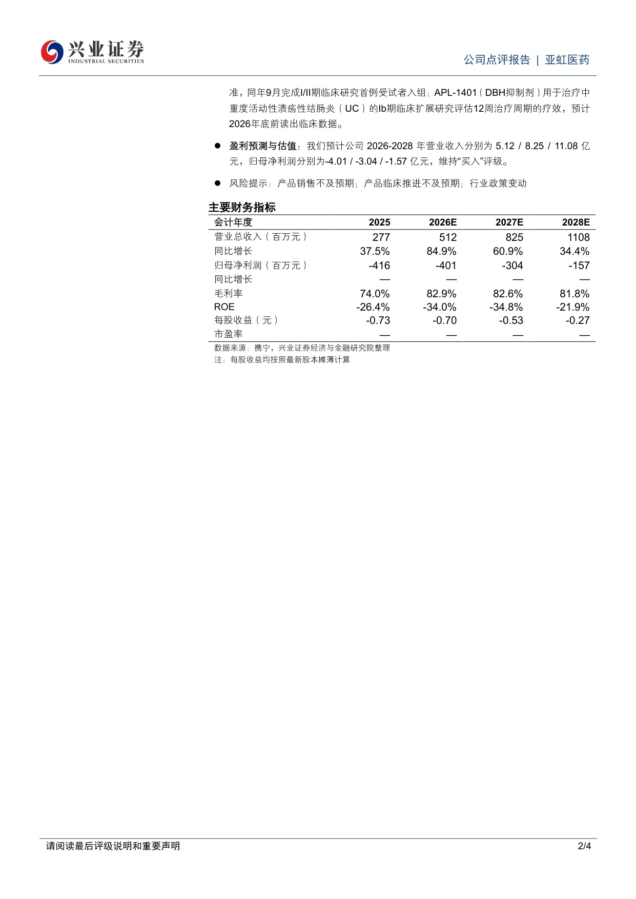 兴业证券-亚虹医药-688176-APL-1702欧洲Theramex授权落地商业化收入稳步增长.pdf