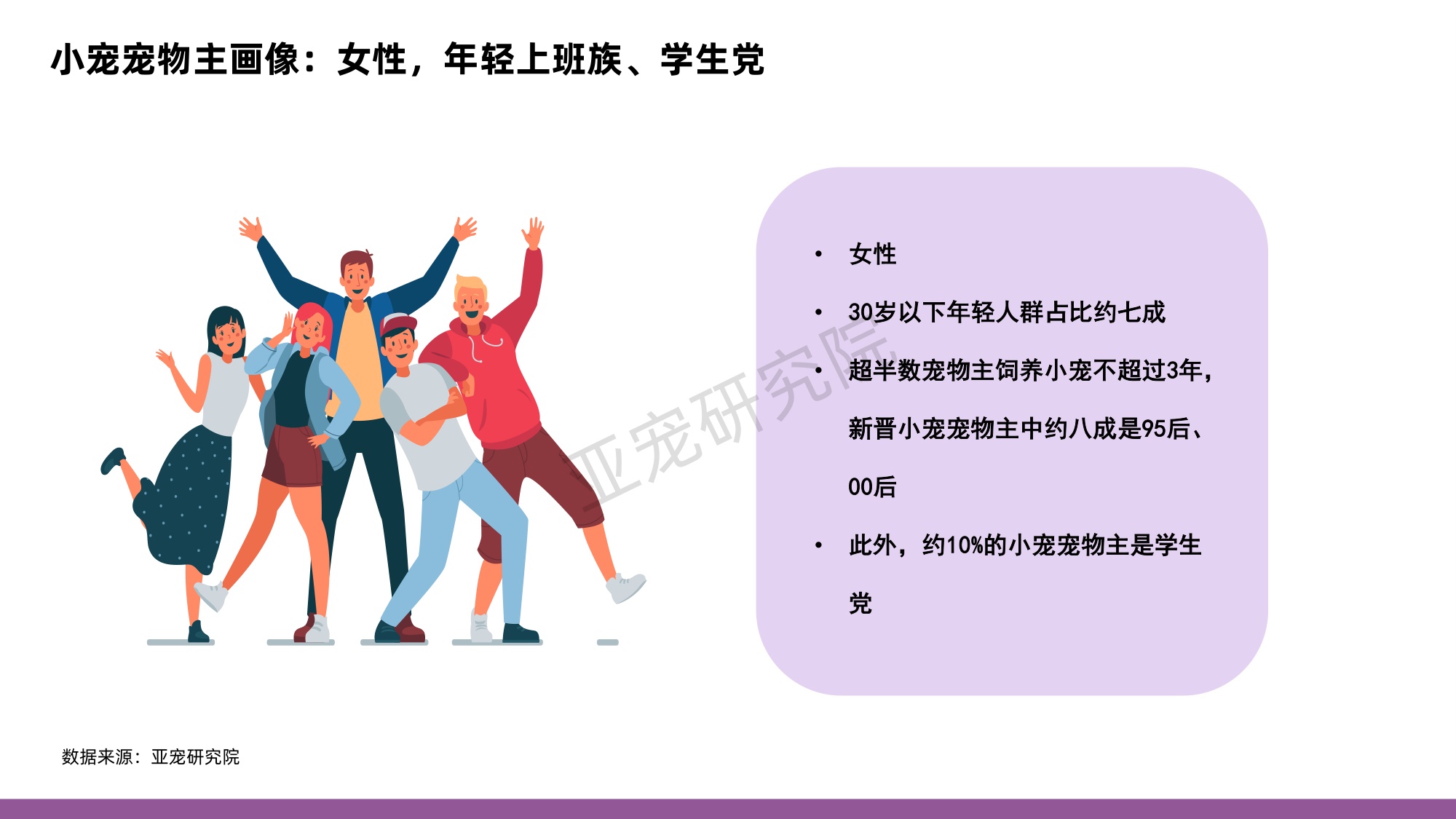 亚宠研究院&淘天集团：2024年中国小宠消费者洞察MINI蓝皮书.pdf