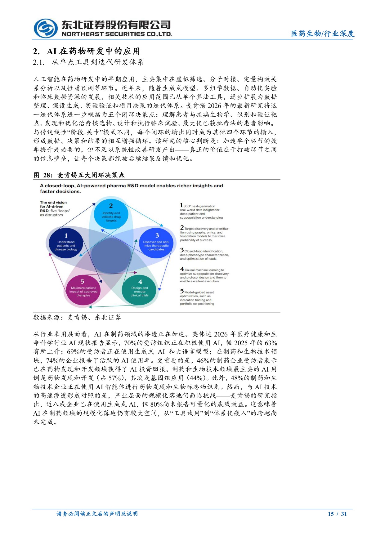 医药生物行业海外AI制药系列1-五大技术路径市场测算与监管演进全景AI重构制药工业核心变量-260810-31页.pdf