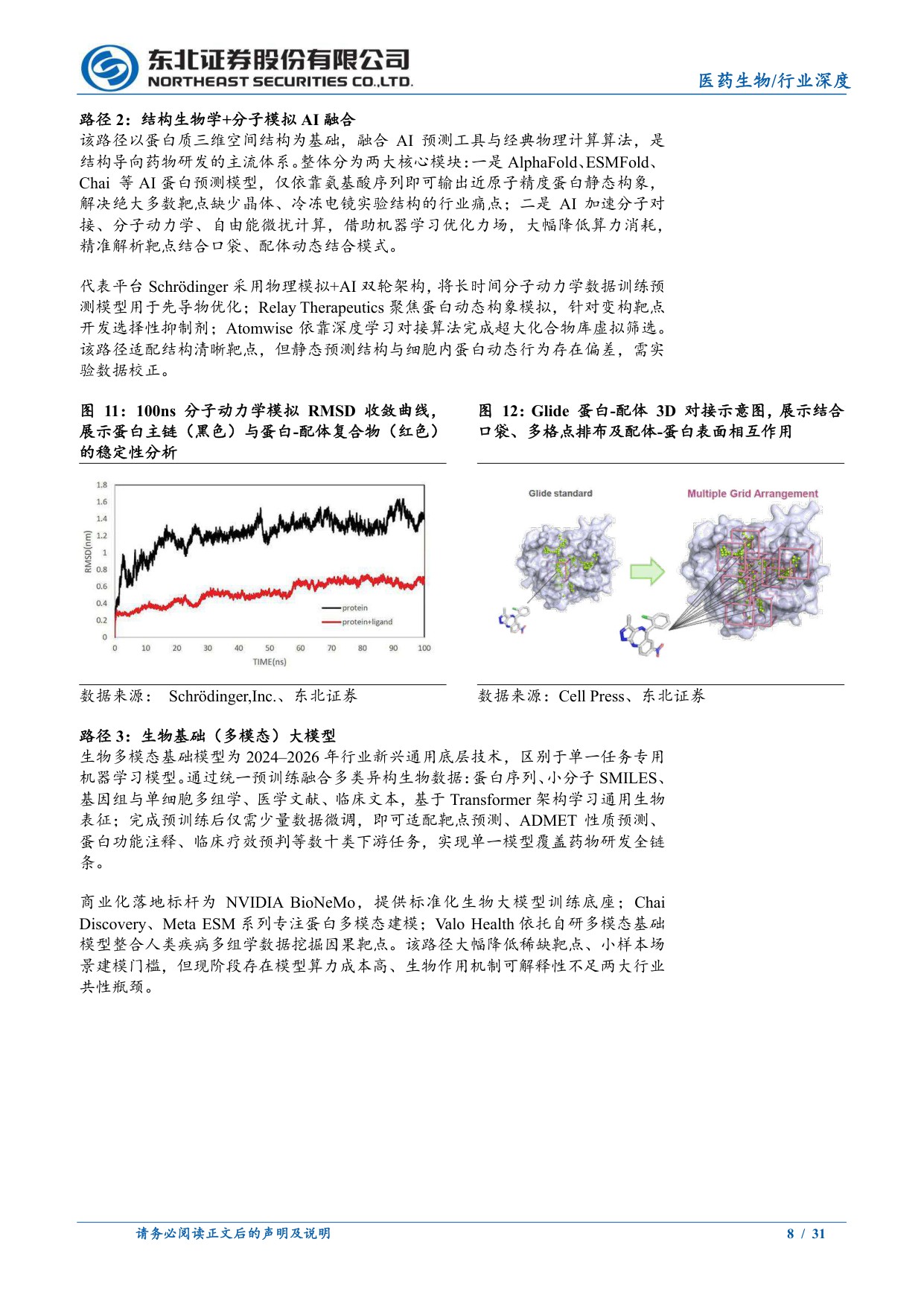 医药生物行业海外AI制药系列1-五大技术路径市场测算与监管演进全景AI重构制药工业核心变量-260810-31页.pdf