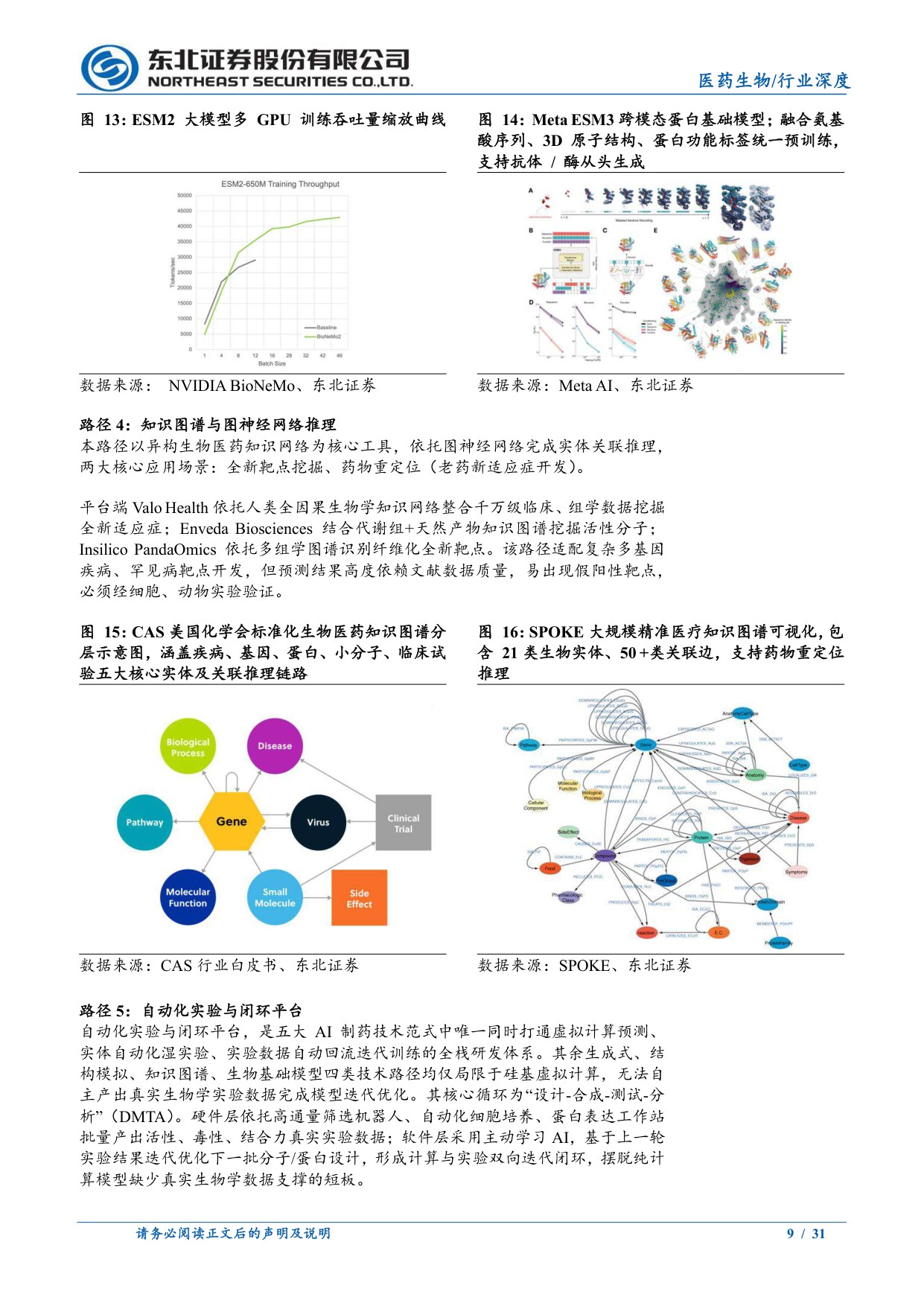 医药生物行业海外AI制药系列1-五大技术路径市场测算与监管演进全景AI重构制药工业核心变量-260810-31页.pdf