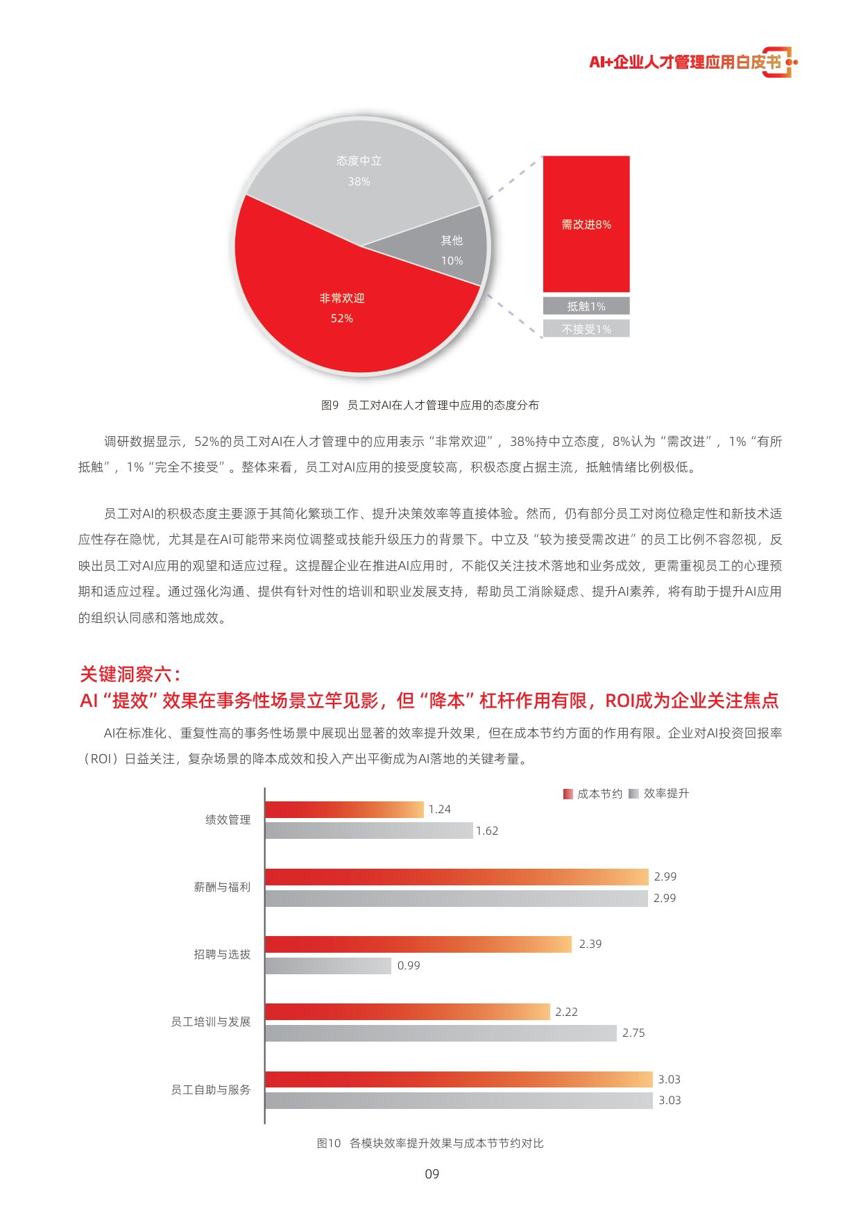 用友：2026年AI+企业人才管理应用白皮书.pdf