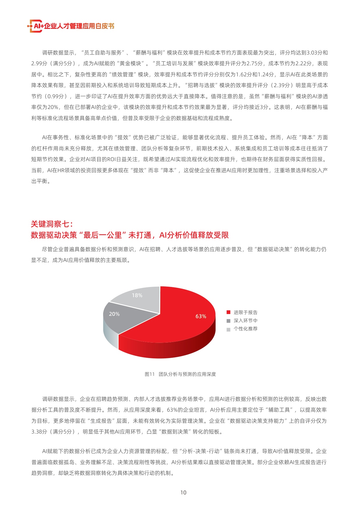 用友：2026年AI+企业人才管理应用白皮书.pdf