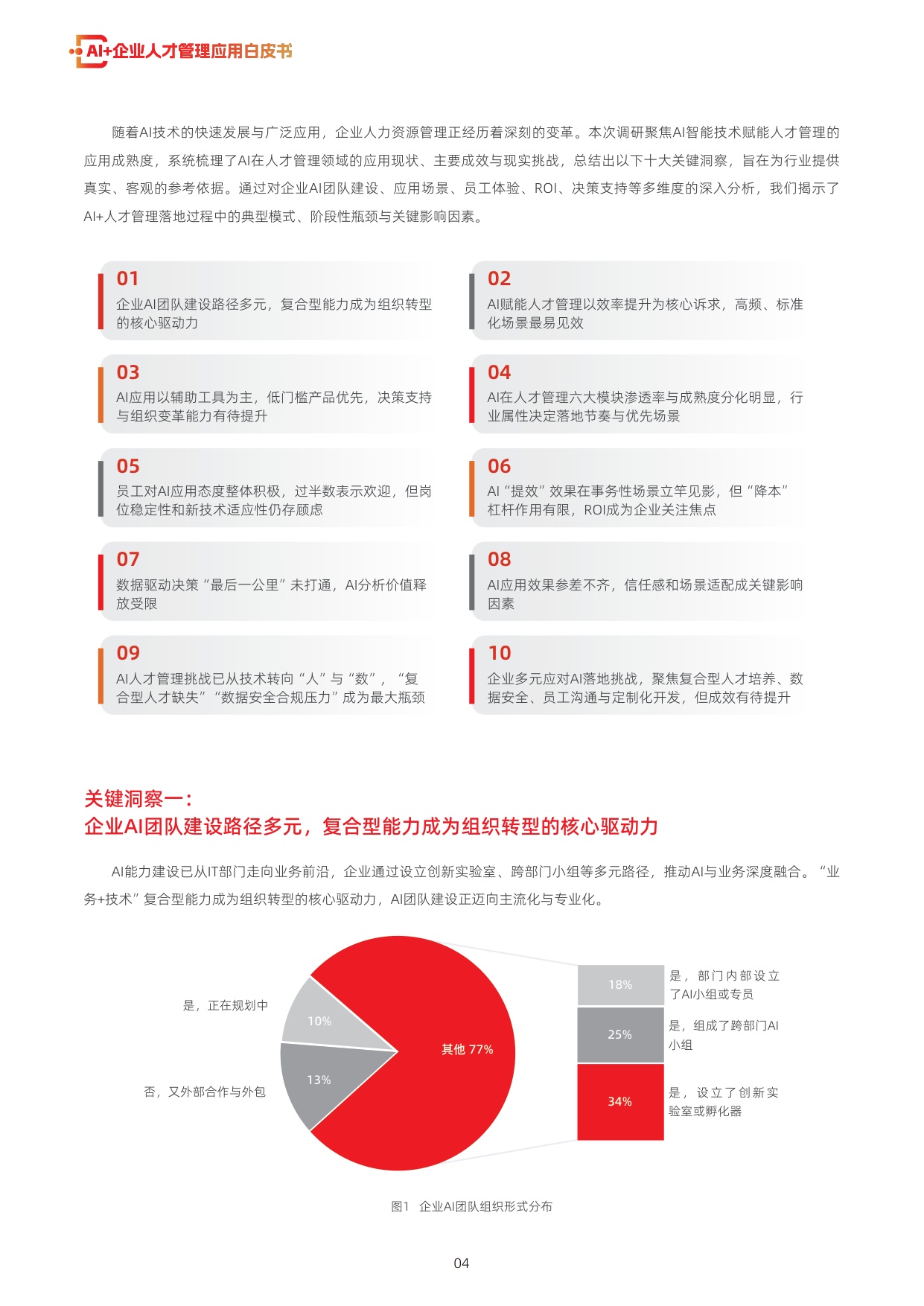 用友：2026年AI+企业人才管理应用白皮书.pdf