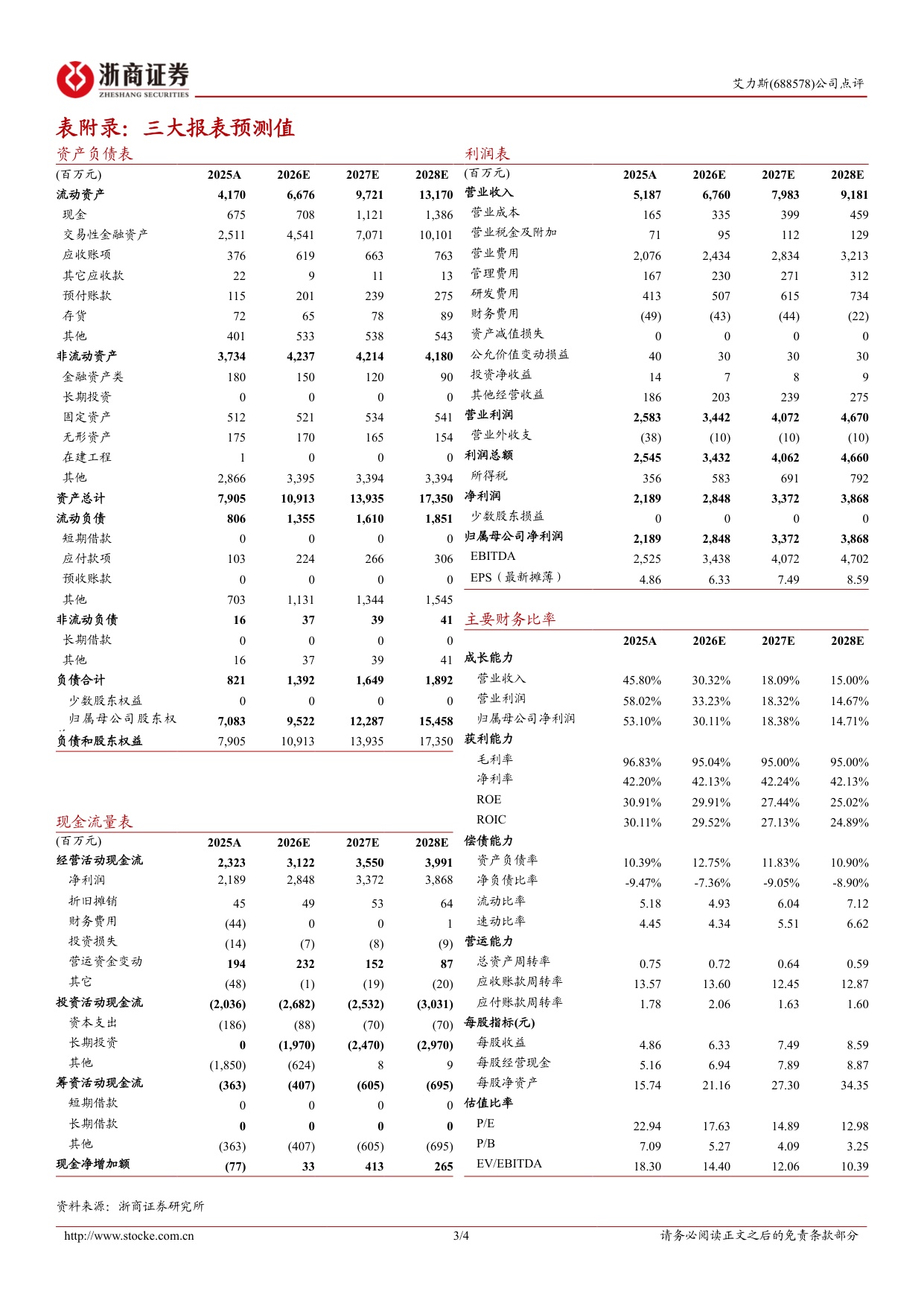 浙商证券-艾力斯-688578-伏美替尼辅助治疗NDA获受理生命周期进一步延长.pdf