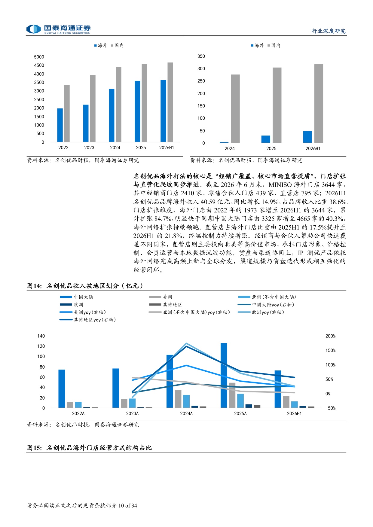 中国潮玩出海：从产品输出到品牌全球化的跃迁.pdf