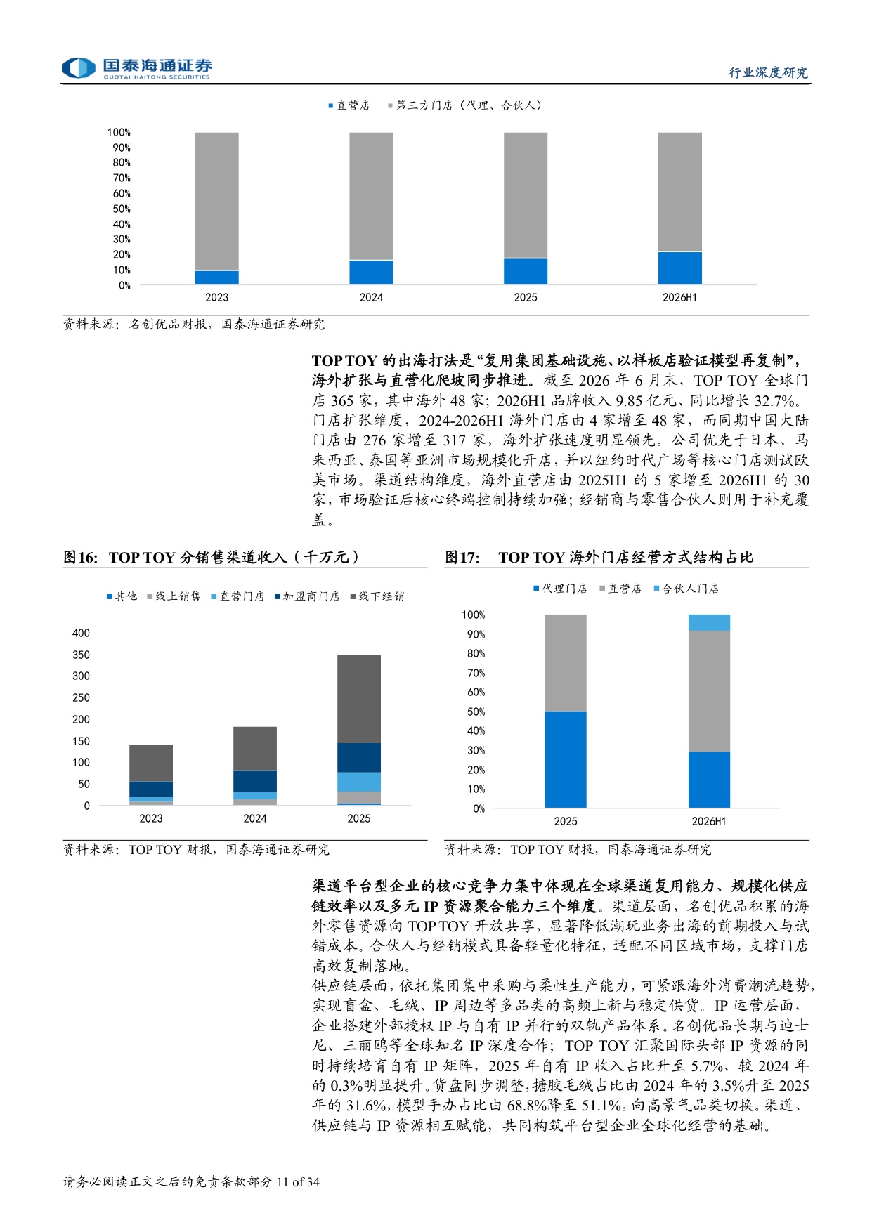中国潮玩出海：从产品输出到品牌全球化的跃迁.pdf