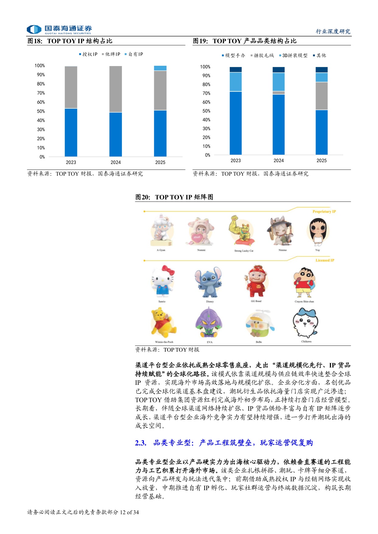 中国潮玩出海：从产品输出到品牌全球化的跃迁.pdf