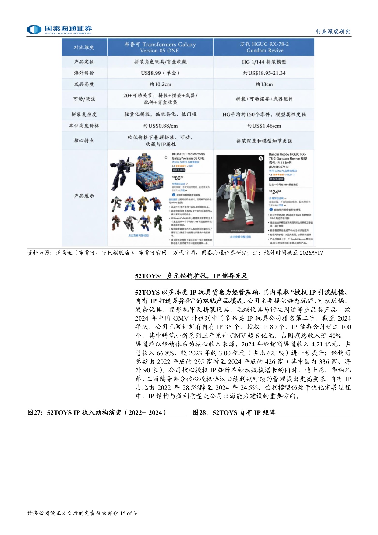 中国潮玩出海：从产品输出到品牌全球化的跃迁.pdf