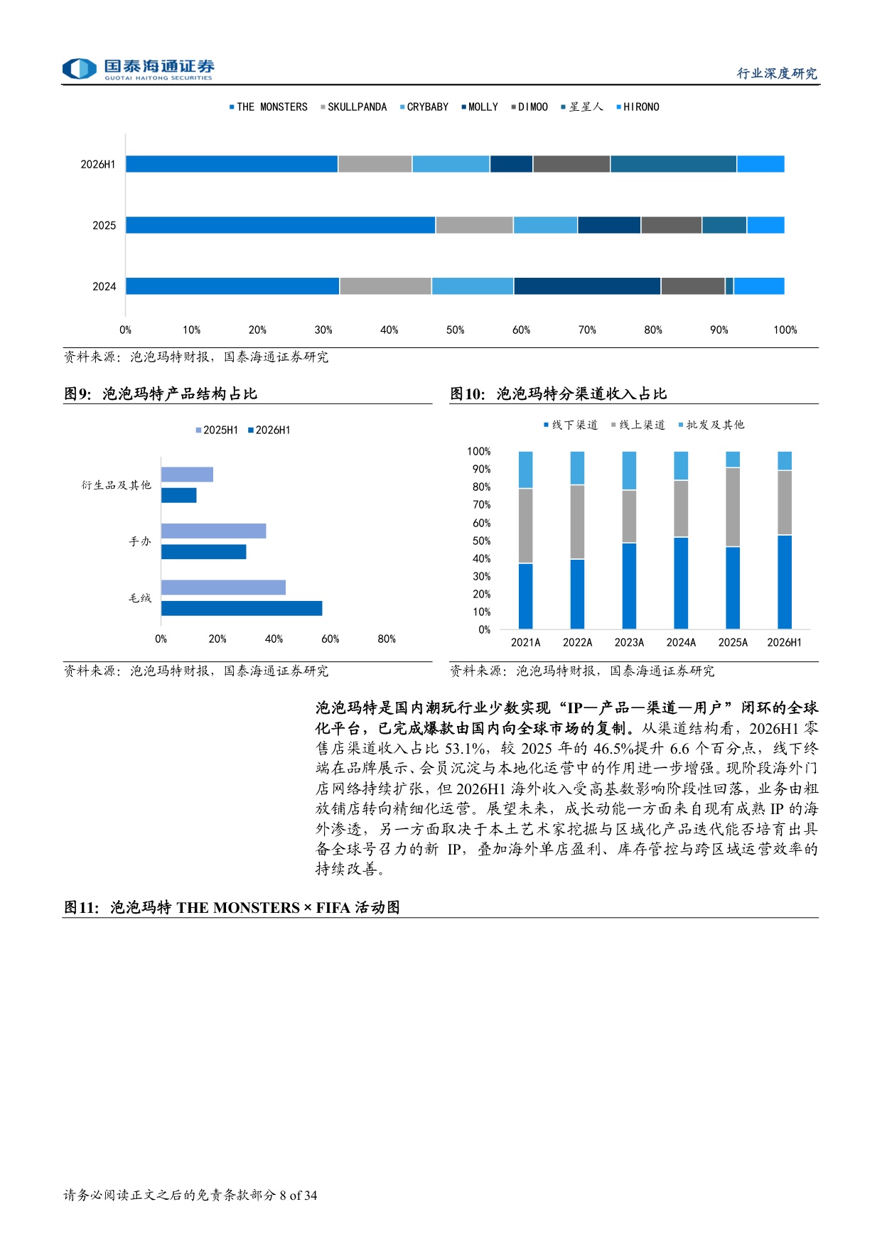 中国潮玩出海：从产品输出到品牌全球化的跃迁.pdf