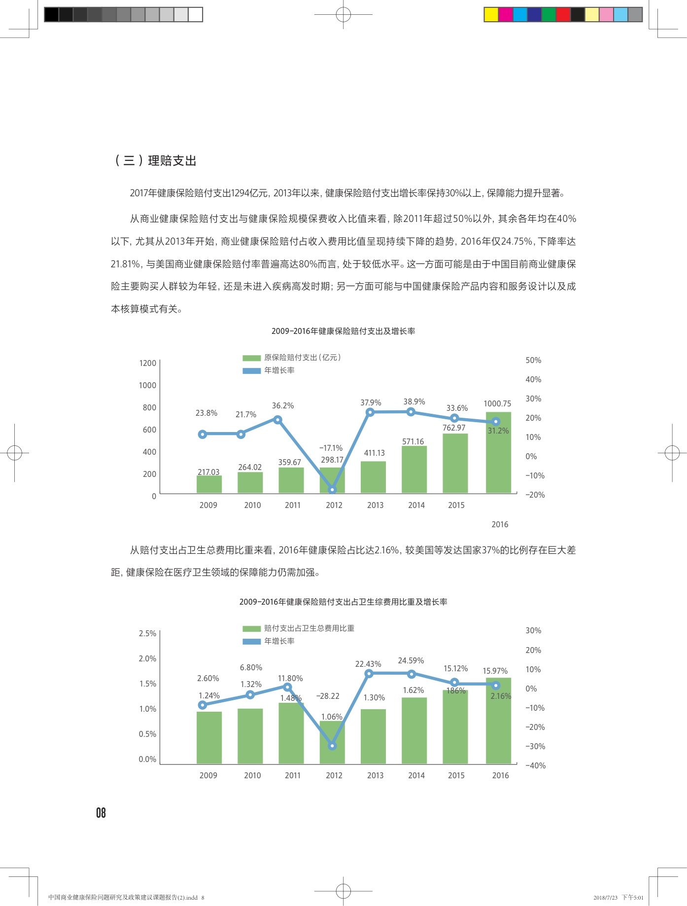 中国商业健康保险问题研究及政策建议课题报告-28页.pdf