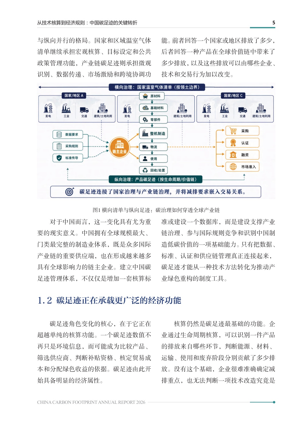 中国碳足迹年度报告2026-生态环境部.pdf
