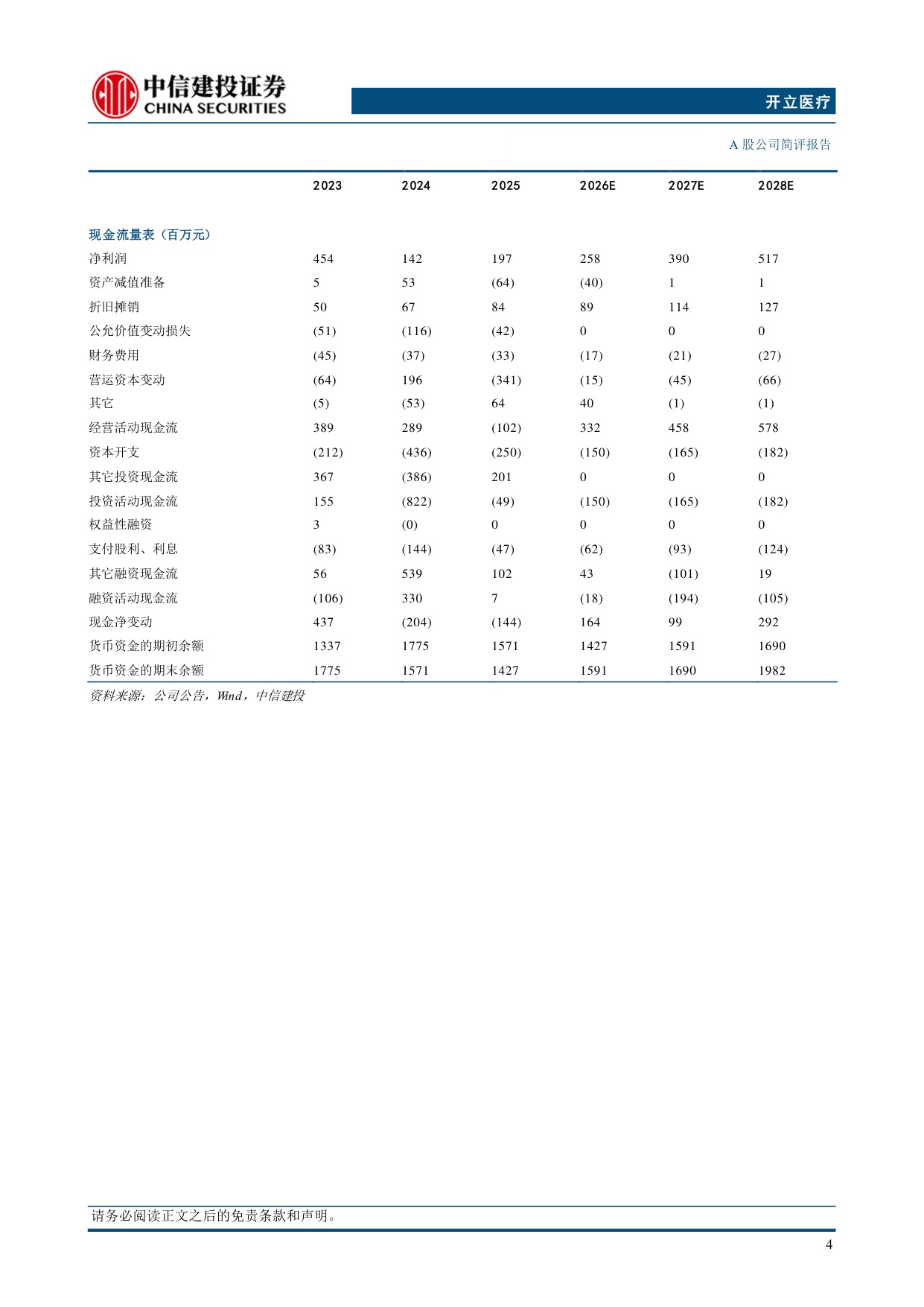 中信建投证券-开立医疗-300633-新业务延续快速增长趋势利润端受汇兑影响较大.pdf