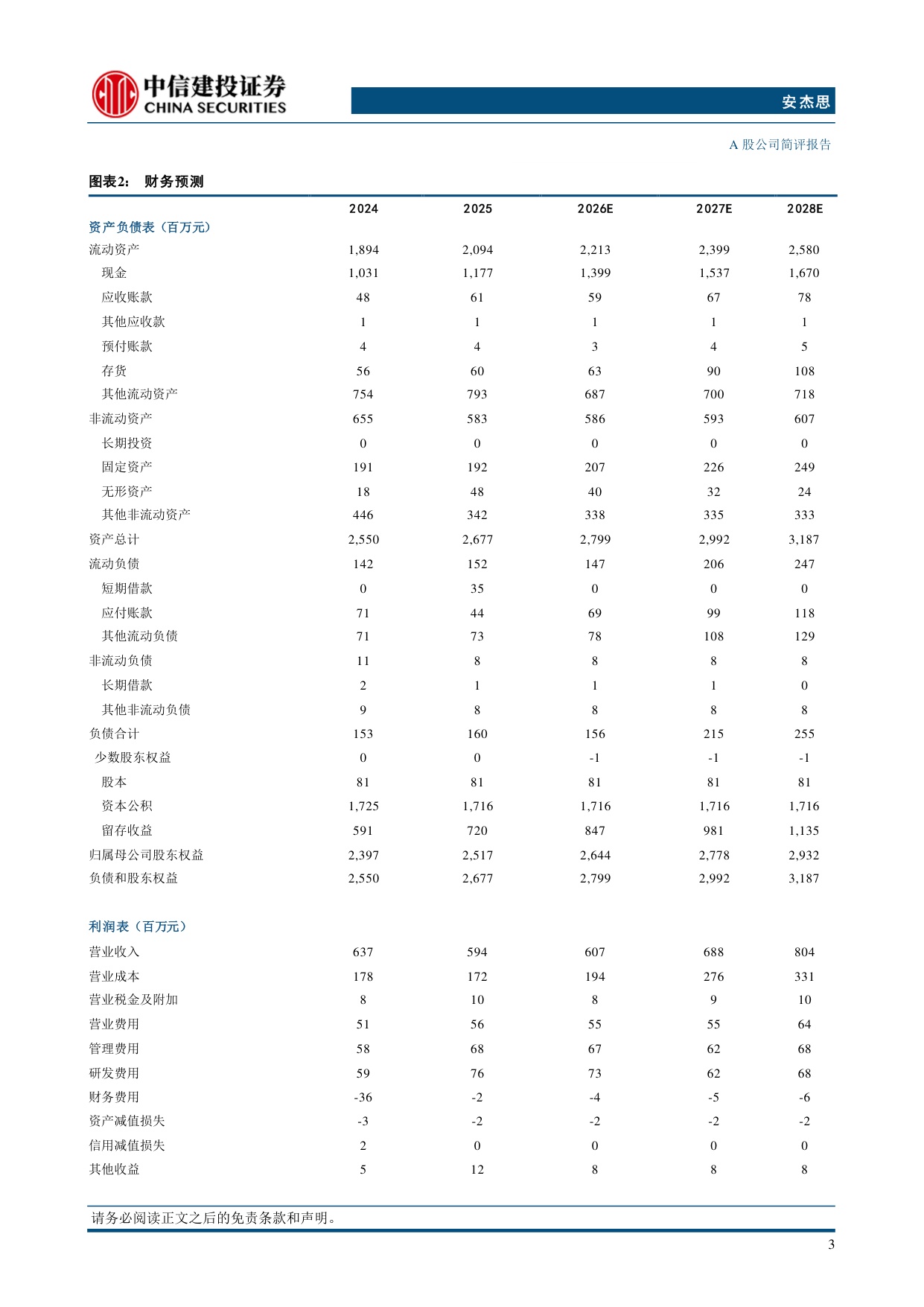 中信建投证券-安杰思-688581-国内静待集采影响逐步出清海外有望保持高增长.pdf