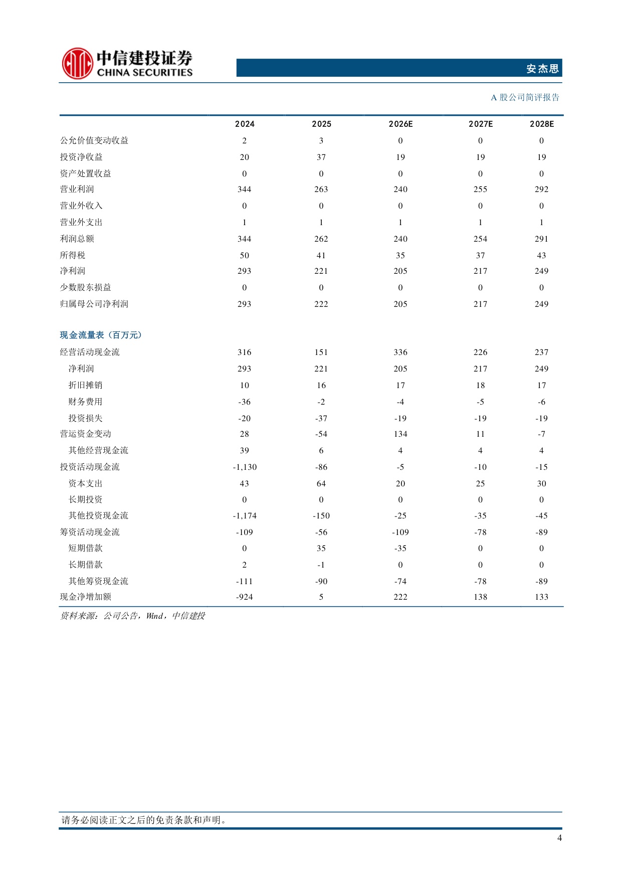 中信建投证券-安杰思-688581-国内静待集采影响逐步出清海外有望保持高增长.pdf