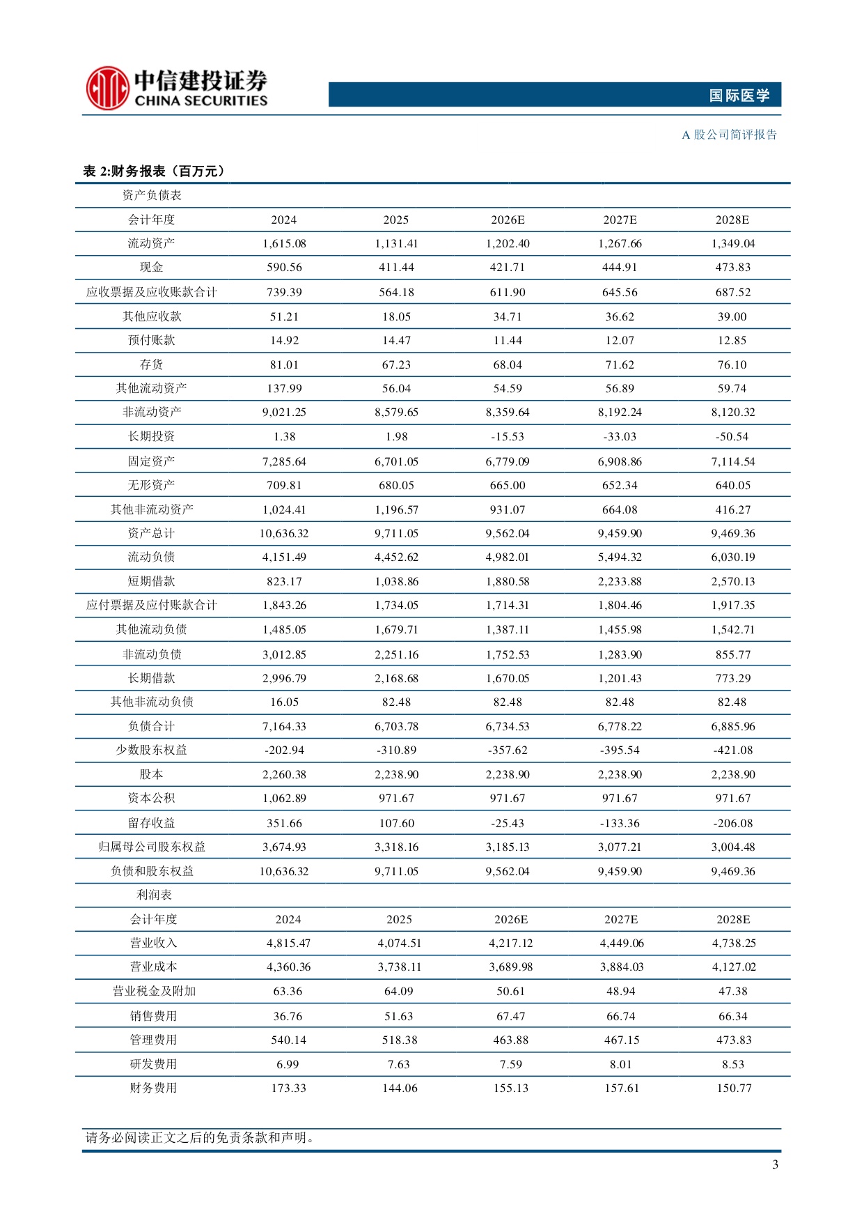 中信建投证券-国际医学-000516-利润有望持续改善质子治疗中心打开高端诊疗空间.pdf