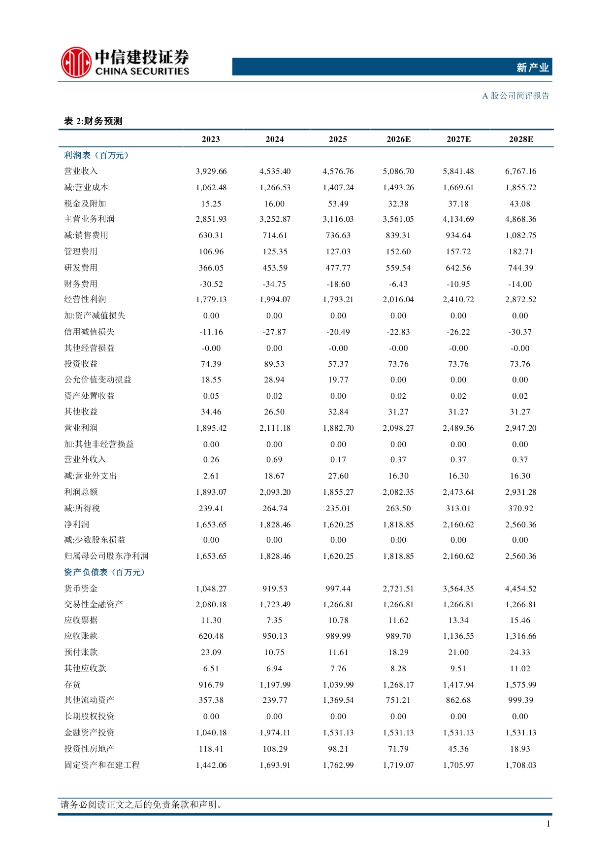 中信建投证券-新产业-300832-26Q2国内外业务恢复明显政策影响正逐步出清.pdf