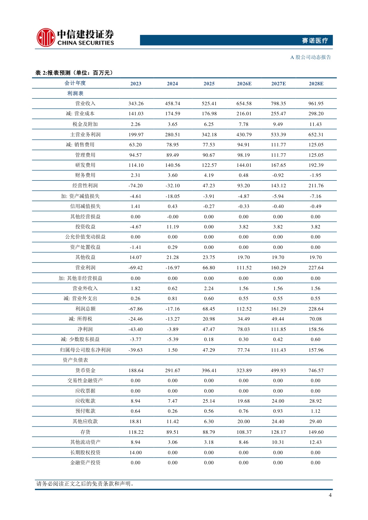 中信建投证券-赛诺医疗-688108-涂层密网支架保持快速放量公司经营杠杆持续释放.pdf