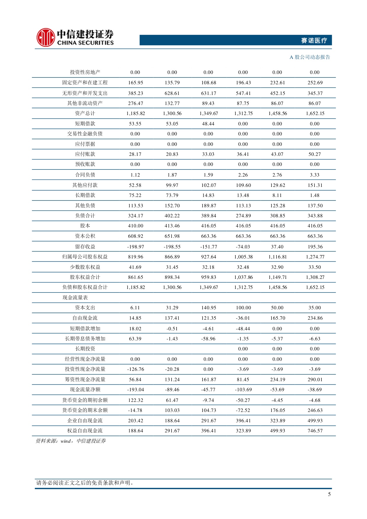 中信建投证券-赛诺医疗-688108-涂层密网支架保持快速放量公司经营杠杆持续释放.pdf