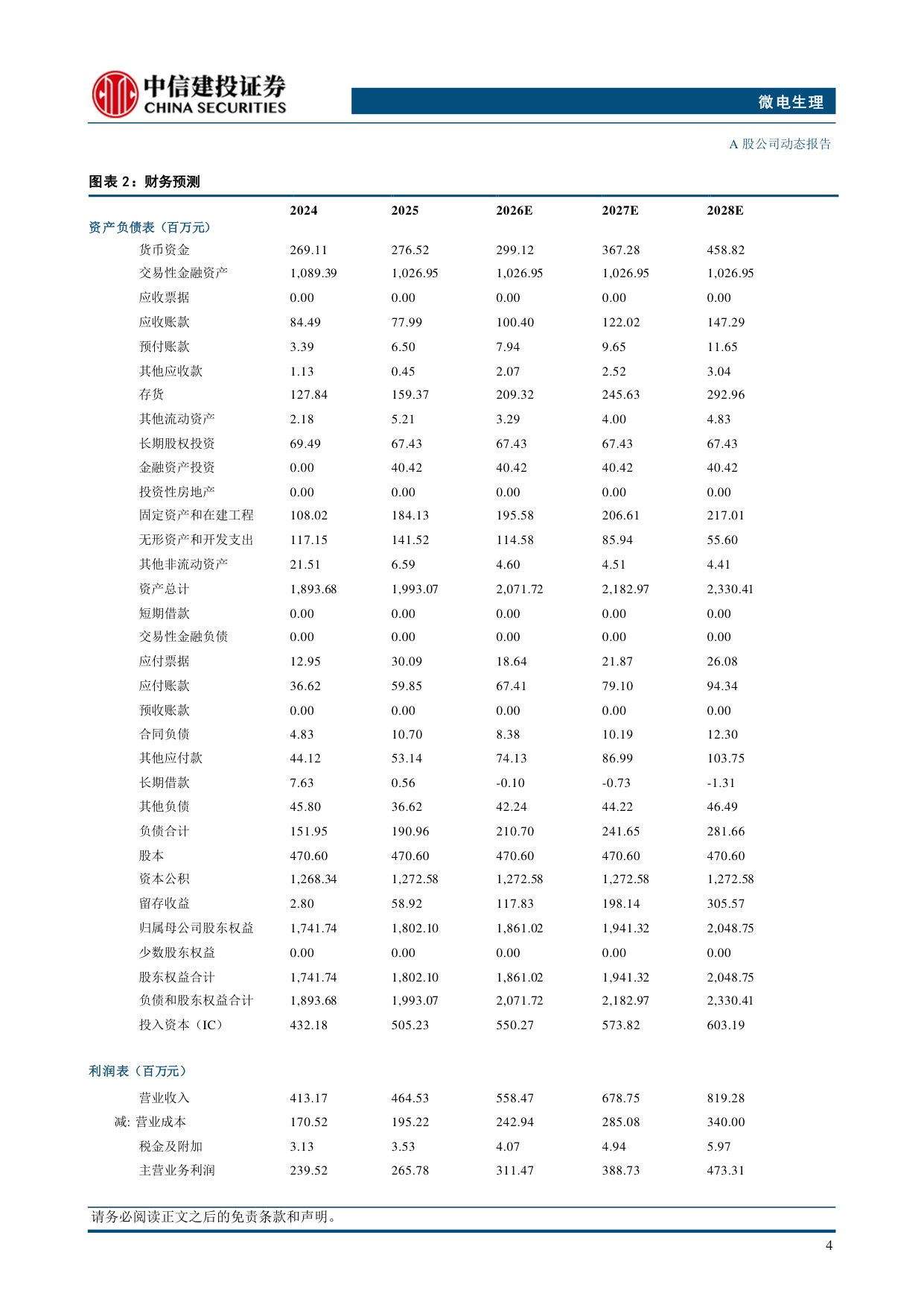 中信建投证券-微电生理-688351-国内多款创新产品有望快速放量海外业务保持高速增长.pdf