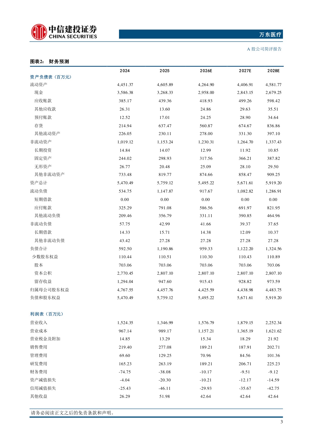 中信建投证券-万东医疗-600055-下半年收入有望加速增长CT和MR市占率有望提升.pdf
