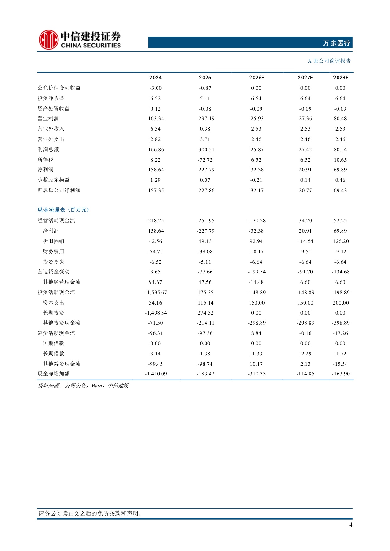 中信建投证券-万东医疗-600055-下半年收入有望加速增长CT和MR市占率有望提升.pdf