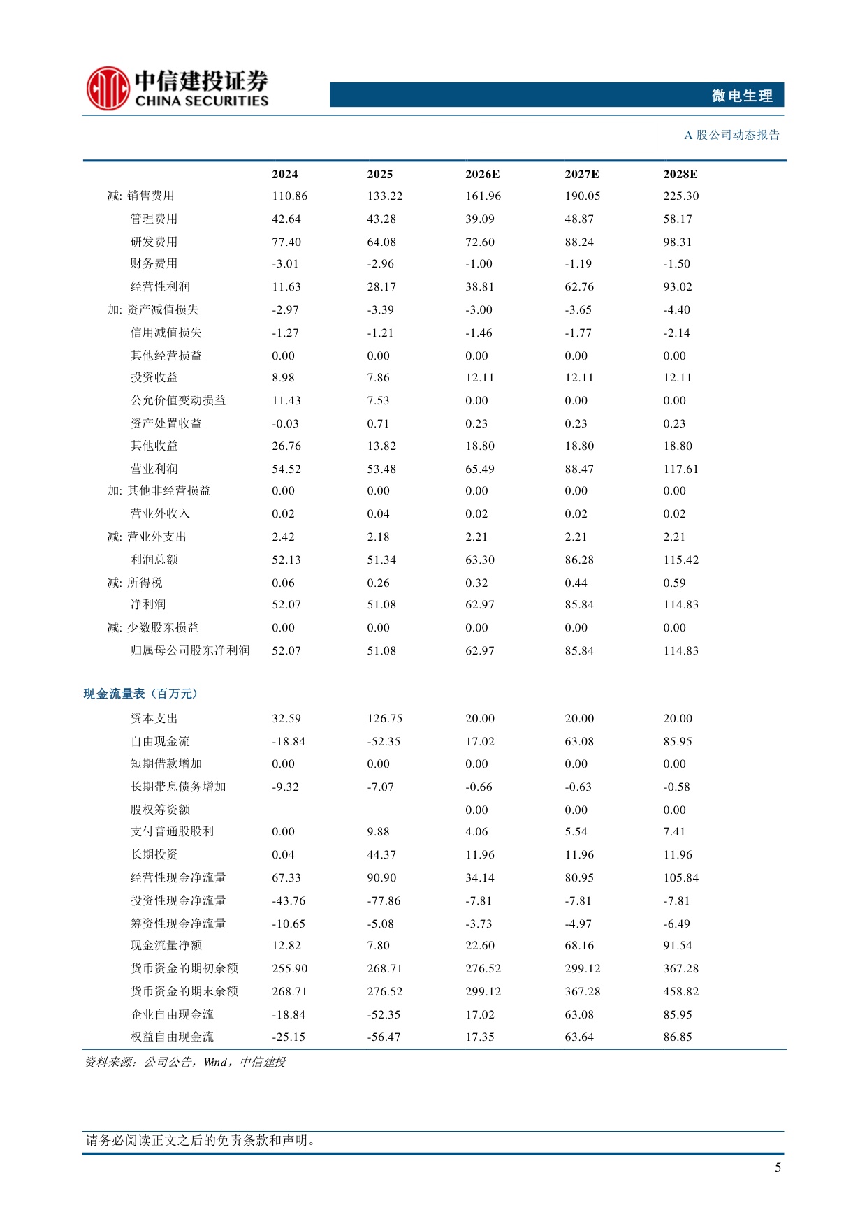 中信建投证券-微电生理-688351-国内多款创新产品有望快速放量海外业务保持高速增长.pdf
