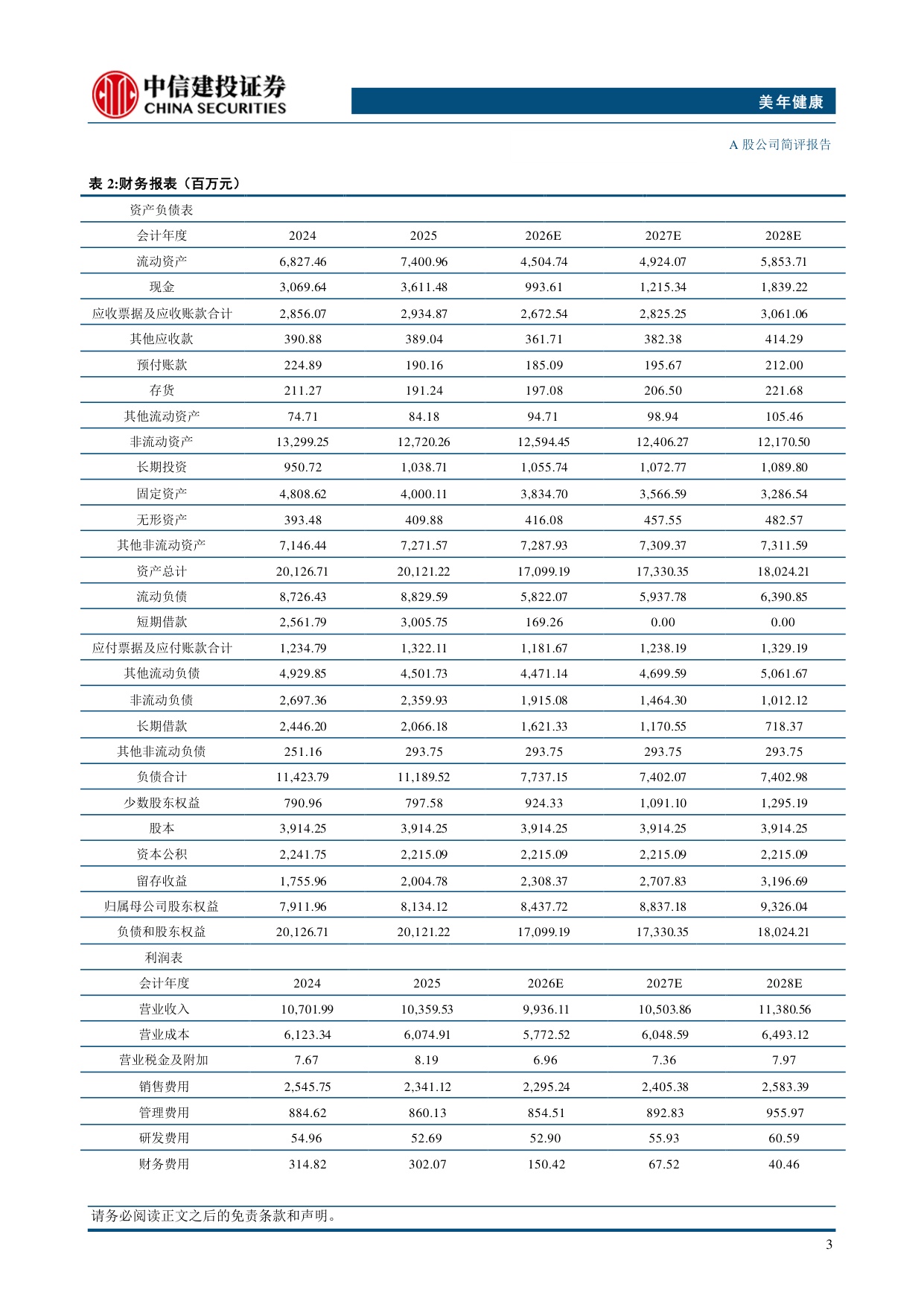 中信建投证券-美年健康-002044-AI战略布局深化有望持续推动降本提效.pdf