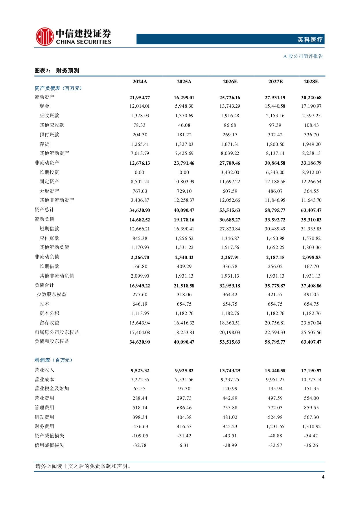 中信建投证券-英科医疗-300677-产能持续扩张供需格局优化与成本壁垒共筑龙头优势.pdf