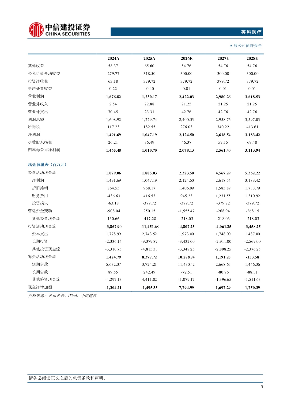 中信建投证券-英科医疗-300677-产能持续扩张供需格局优化与成本壁垒共筑龙头优势.pdf