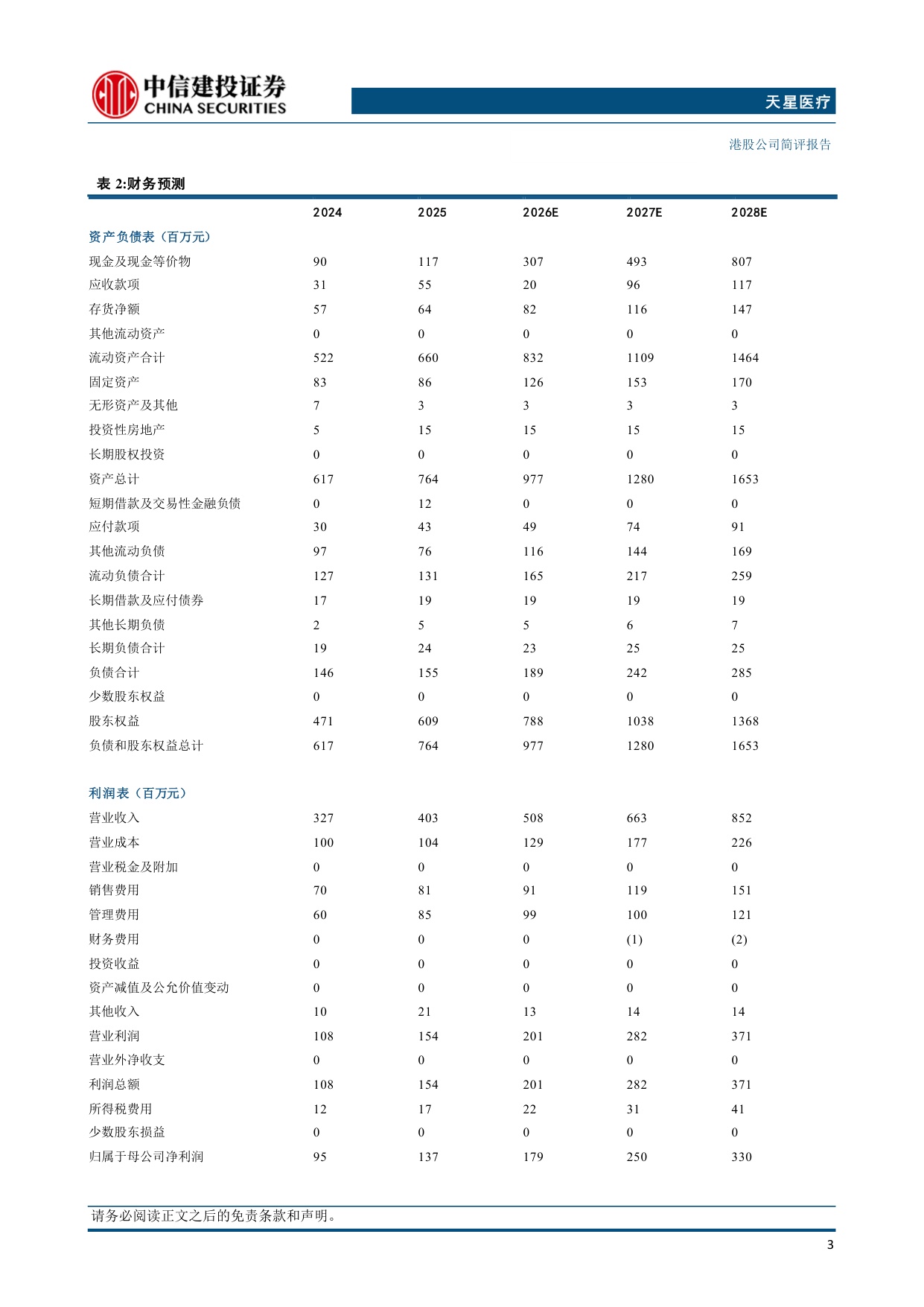 中信建投证券-天星医疗-01609-1609.HK国产运动医学龙头地位稳定海外市场持续发力.pdf