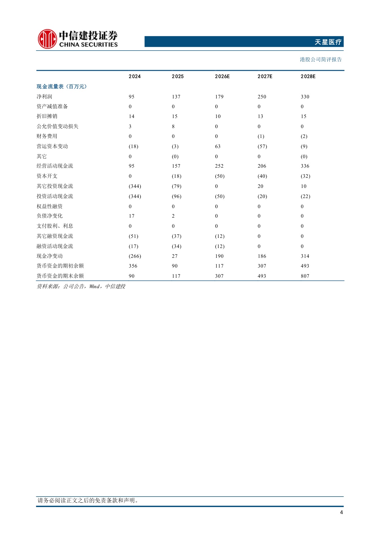 中信建投证券-天星医疗-01609-1609.HK国产运动医学龙头地位稳定海外市场持续发力.pdf