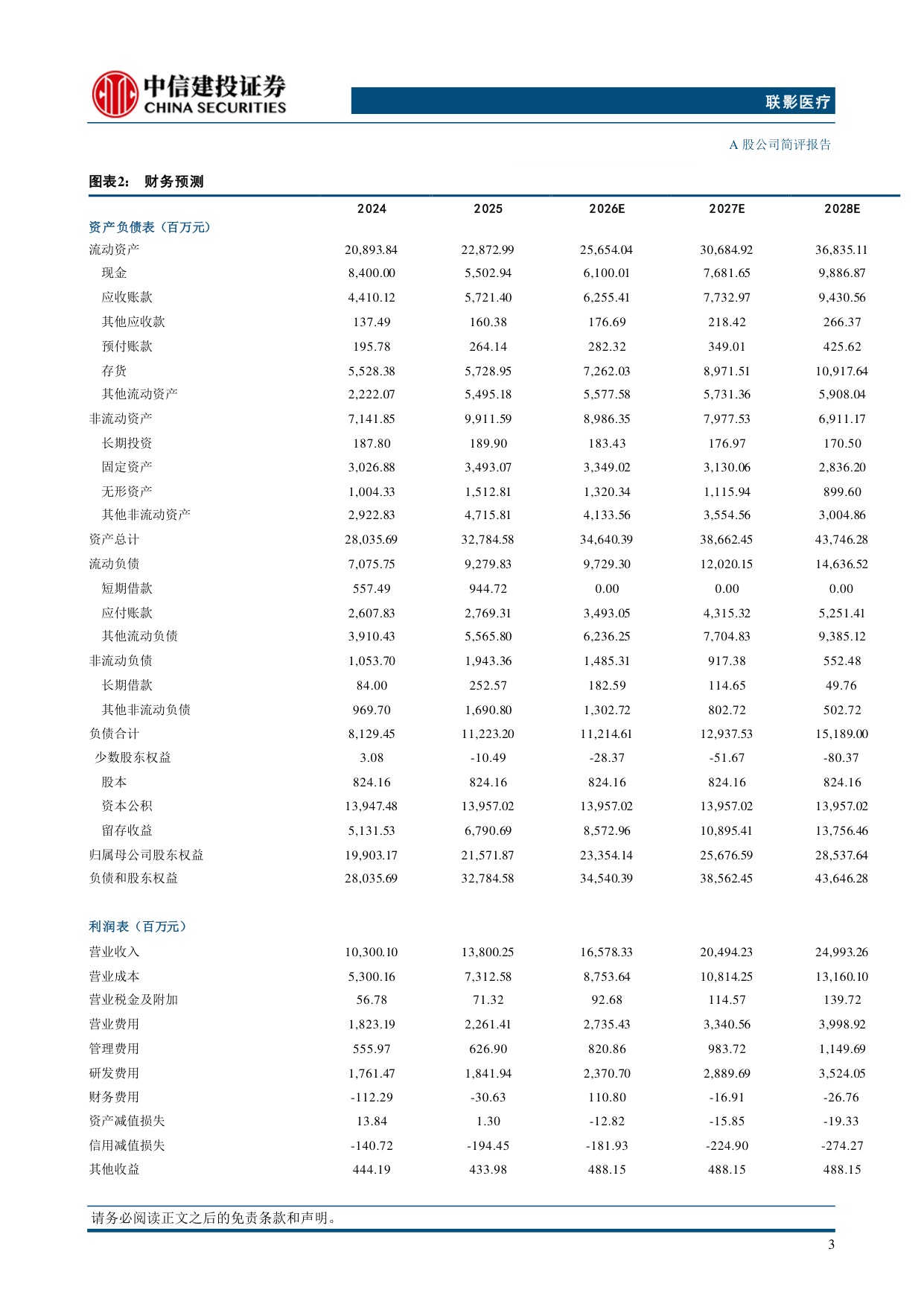 中信建投证券-联影医疗-688271-高端产品快速放量海外市场高增长.pdf