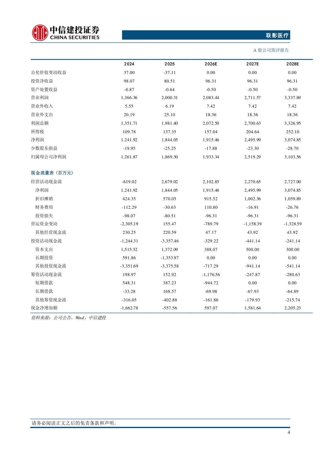 中信建投证券-联影医疗-688271-高端产品快速放量海外市场高增长.pdf