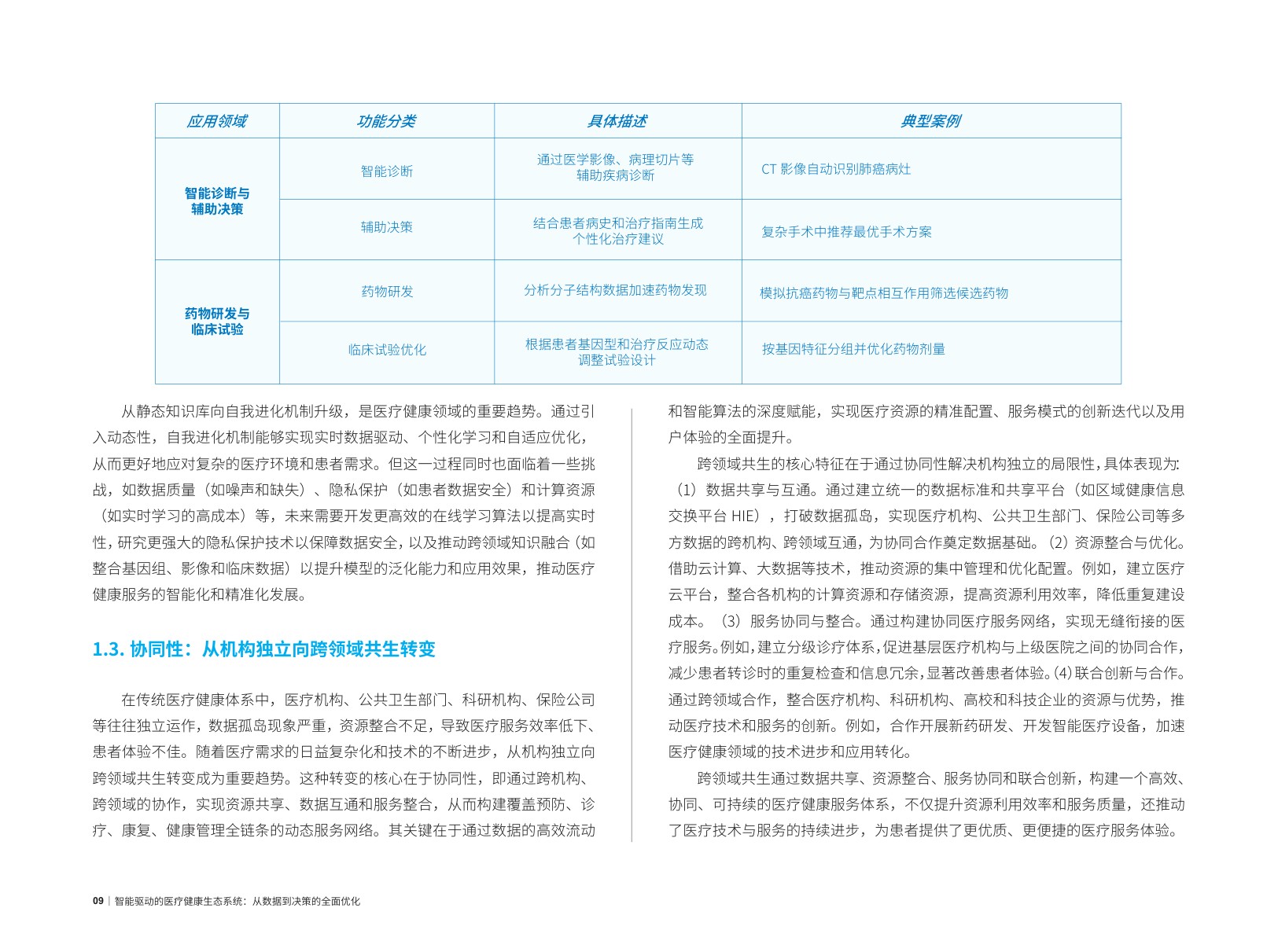 2025智能驱动的医疗健康生态系统：从数据到决策的全面优化报告.pdf