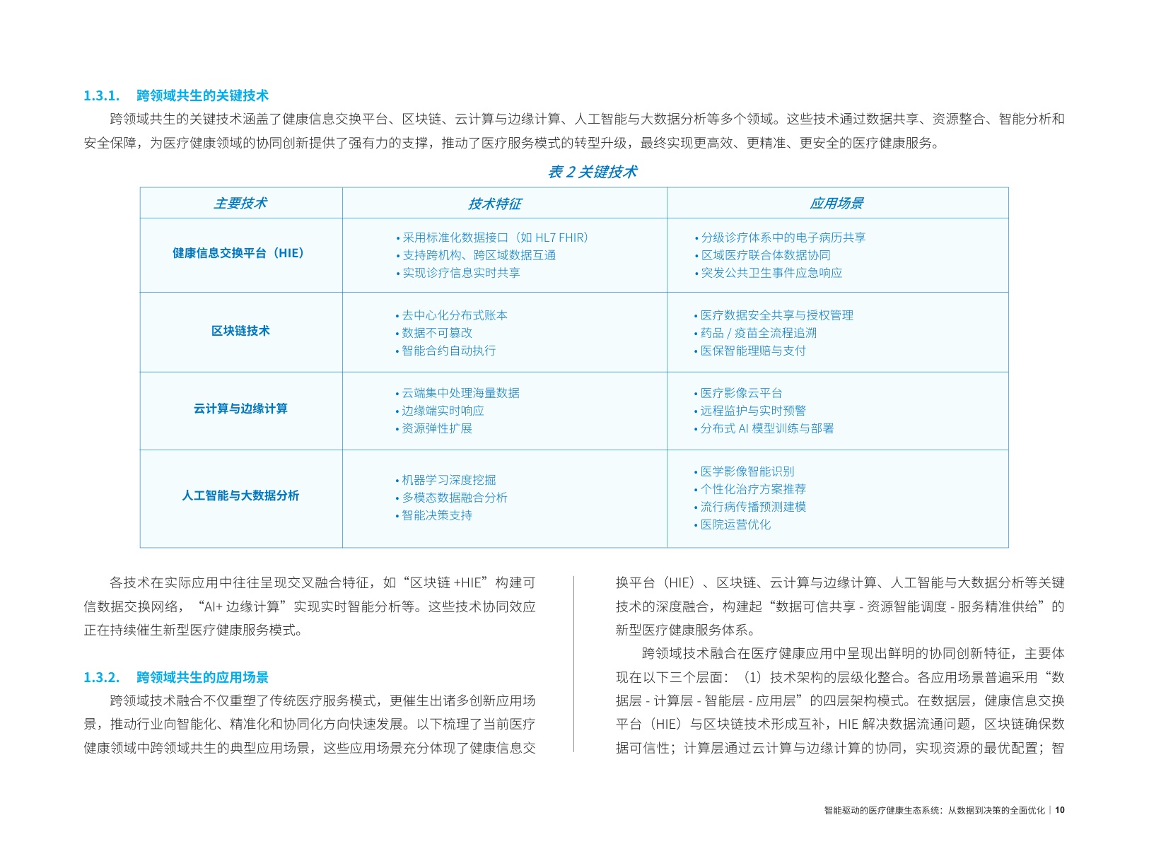 2025智能驱动的医疗健康生态系统：从数据到决策的全面优化报告.pdf