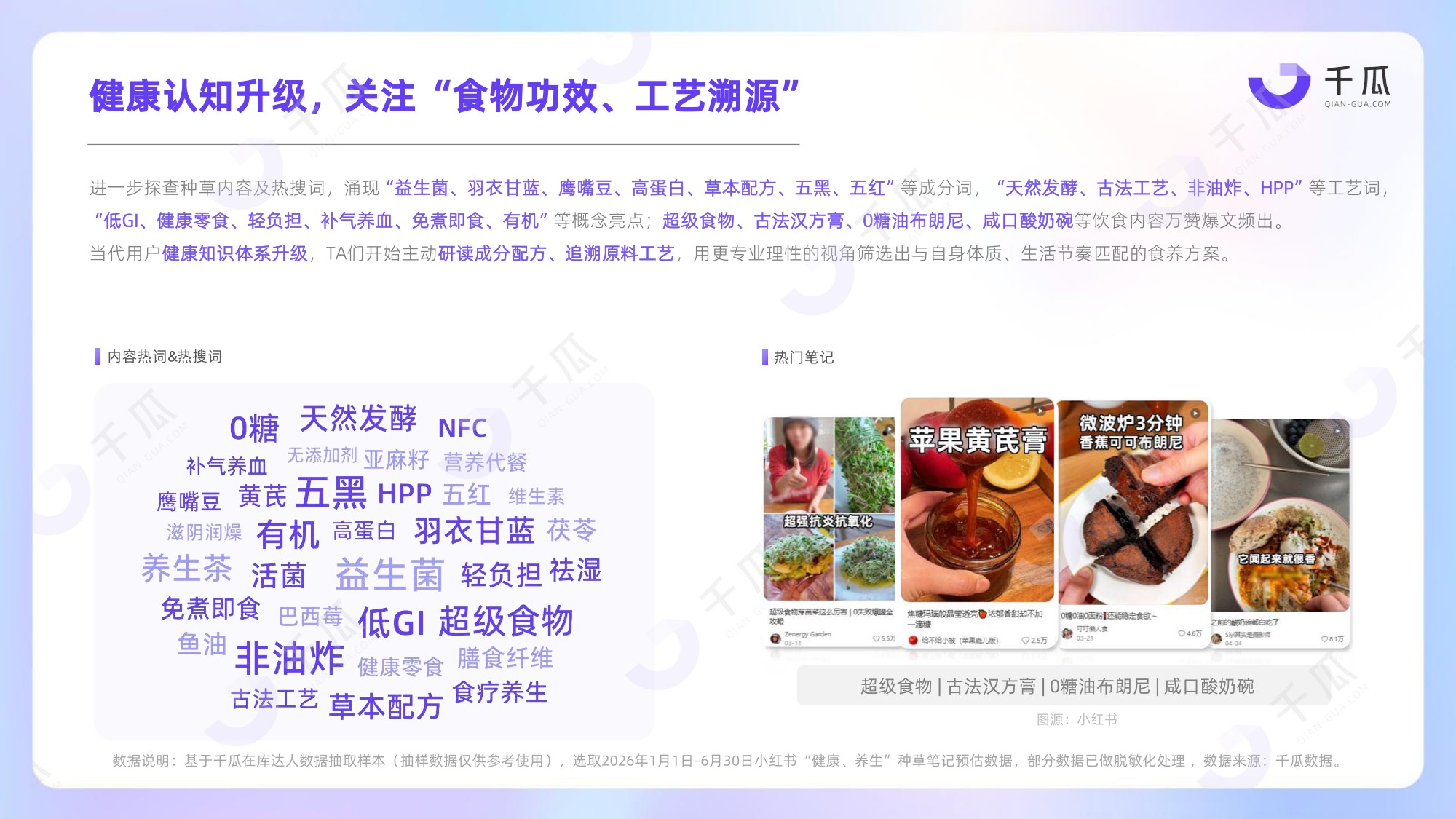 2026健康生活食饮行业种草洞察数据报告小红书平台-千瓜数据.pdf