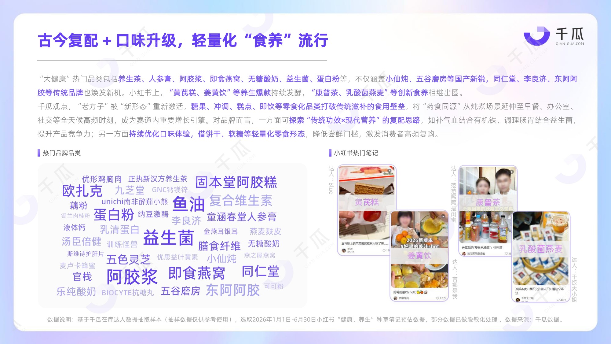 2026健康生活食饮行业种草洞察数据报告小红书平台-千瓜数据.pdf