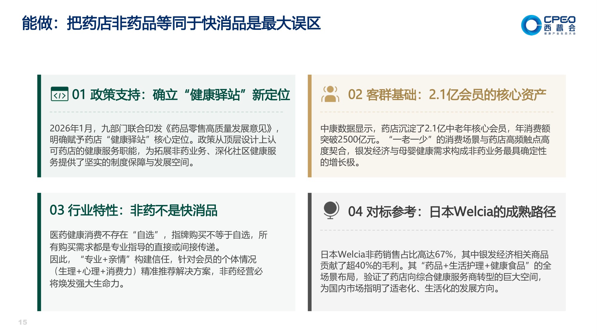 2026健康消费品与药店生死局-中康科技.pdf