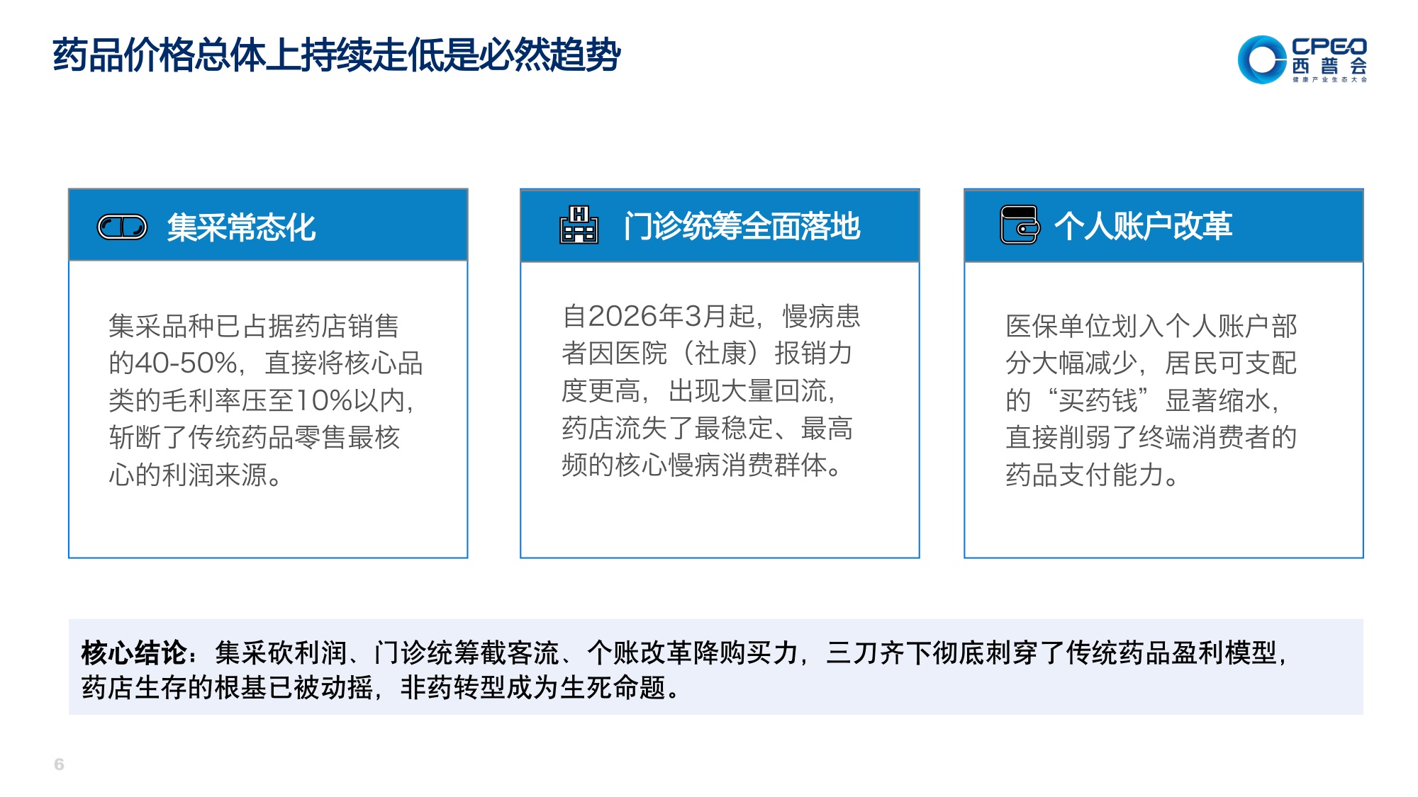2026健康消费品与药店生死局-中康科技.pdf