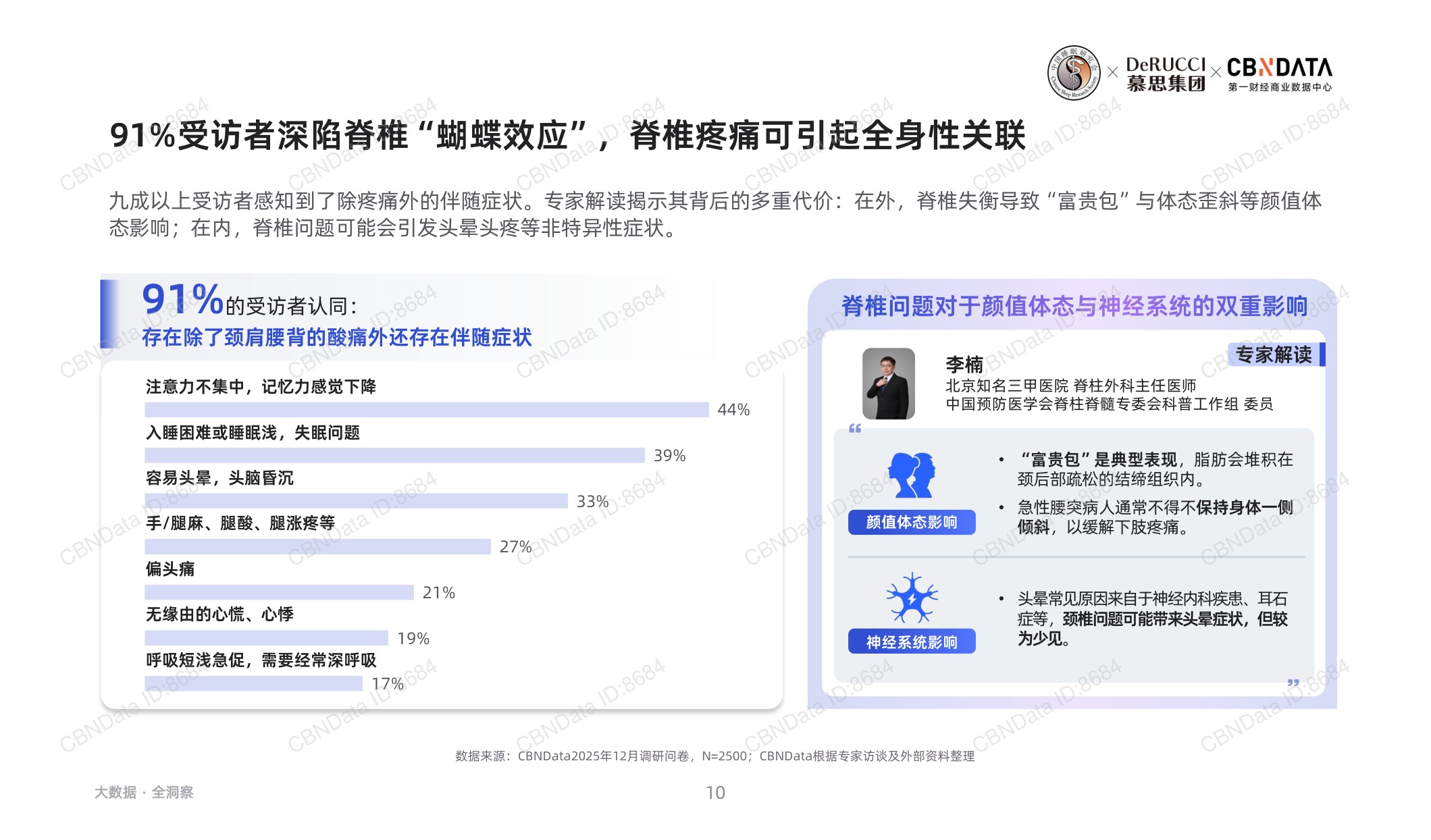 2026脊椎健康与睡眠白皮书.pdf