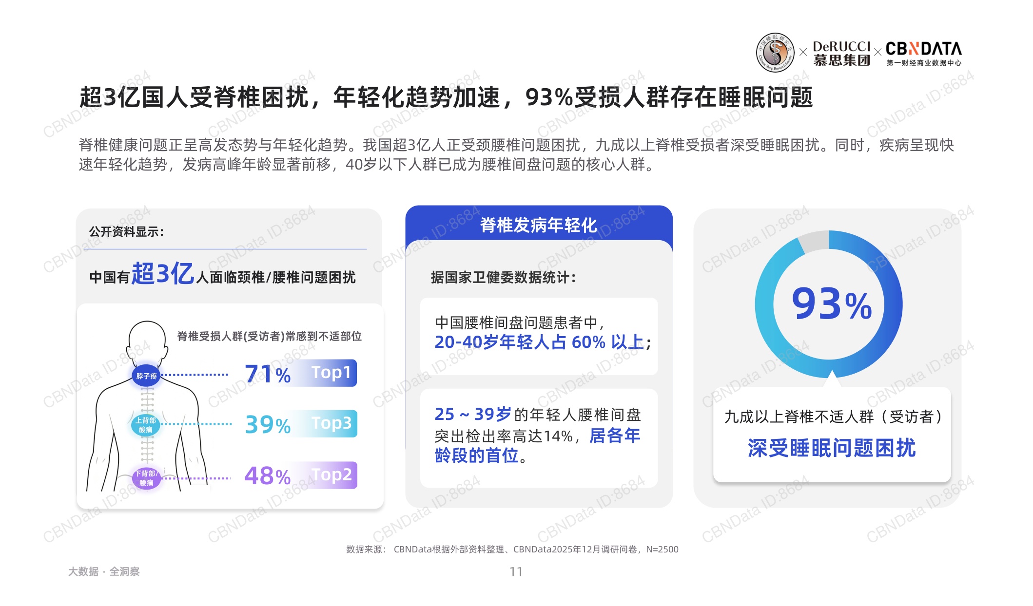 2026脊椎健康与睡眠白皮书.pdf