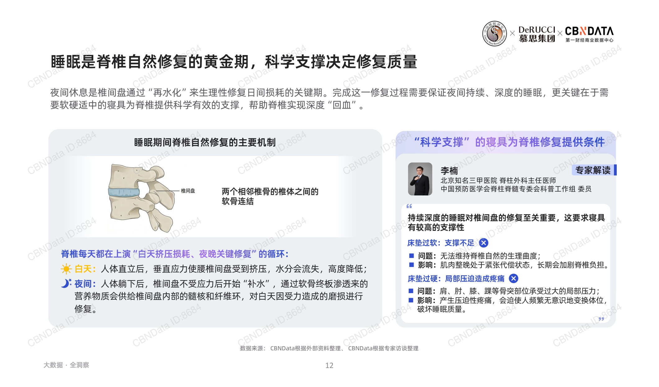 2026脊椎健康与睡眠白皮书.pdf