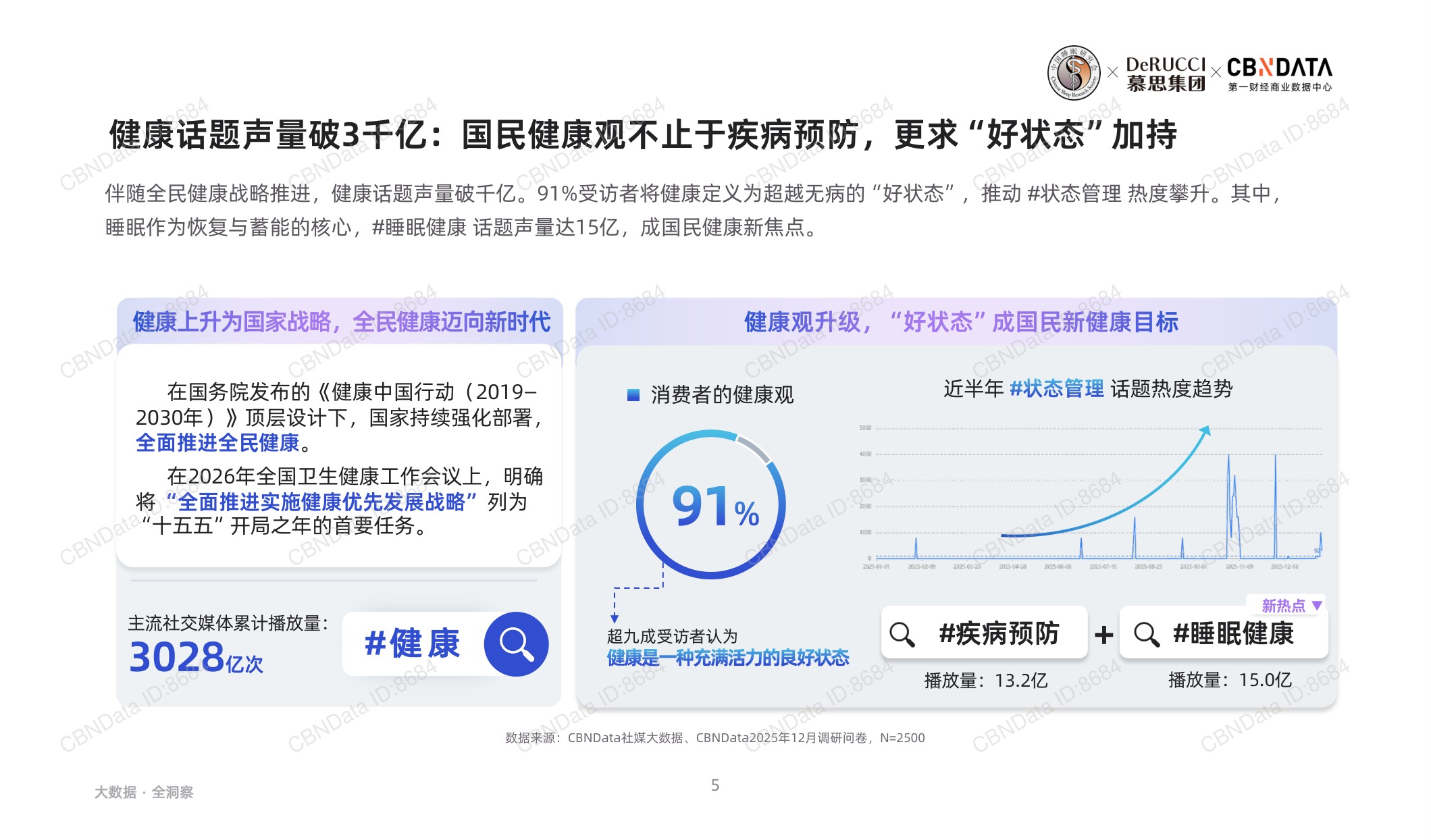 2026脊椎健康与睡眠白皮书.pdf