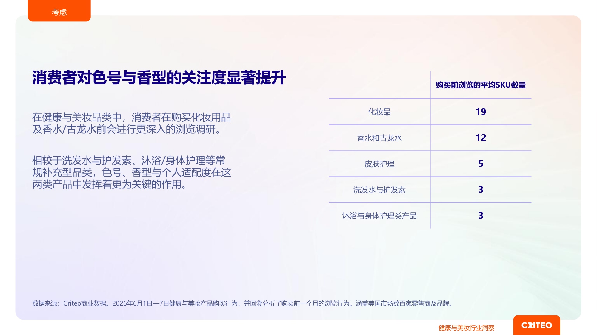 2026年健康与美妆行业全球趋势与洞察.pdf
