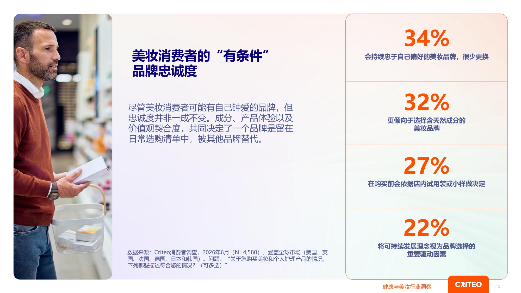 2026年健康与美妆行业全球趋势与洞察.pdf